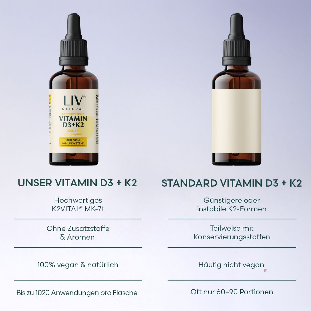 LIV Vitamin D3 + K2 Tropfen hochdosiert 100 % natürlich ohne Zusatzstoffe