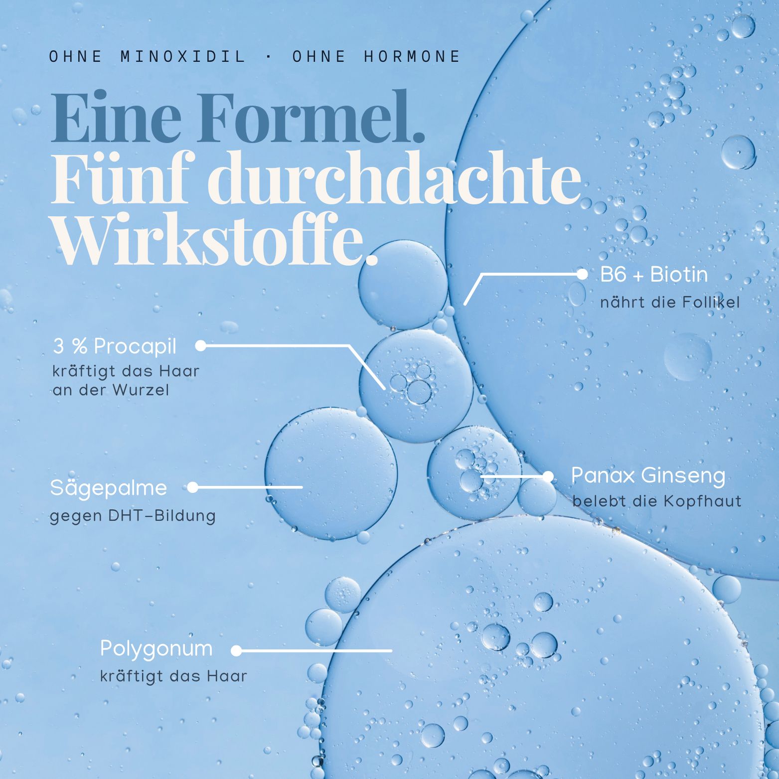 Hairforte Spray 3% Procapil gegen Haarverlust DHT Blocker