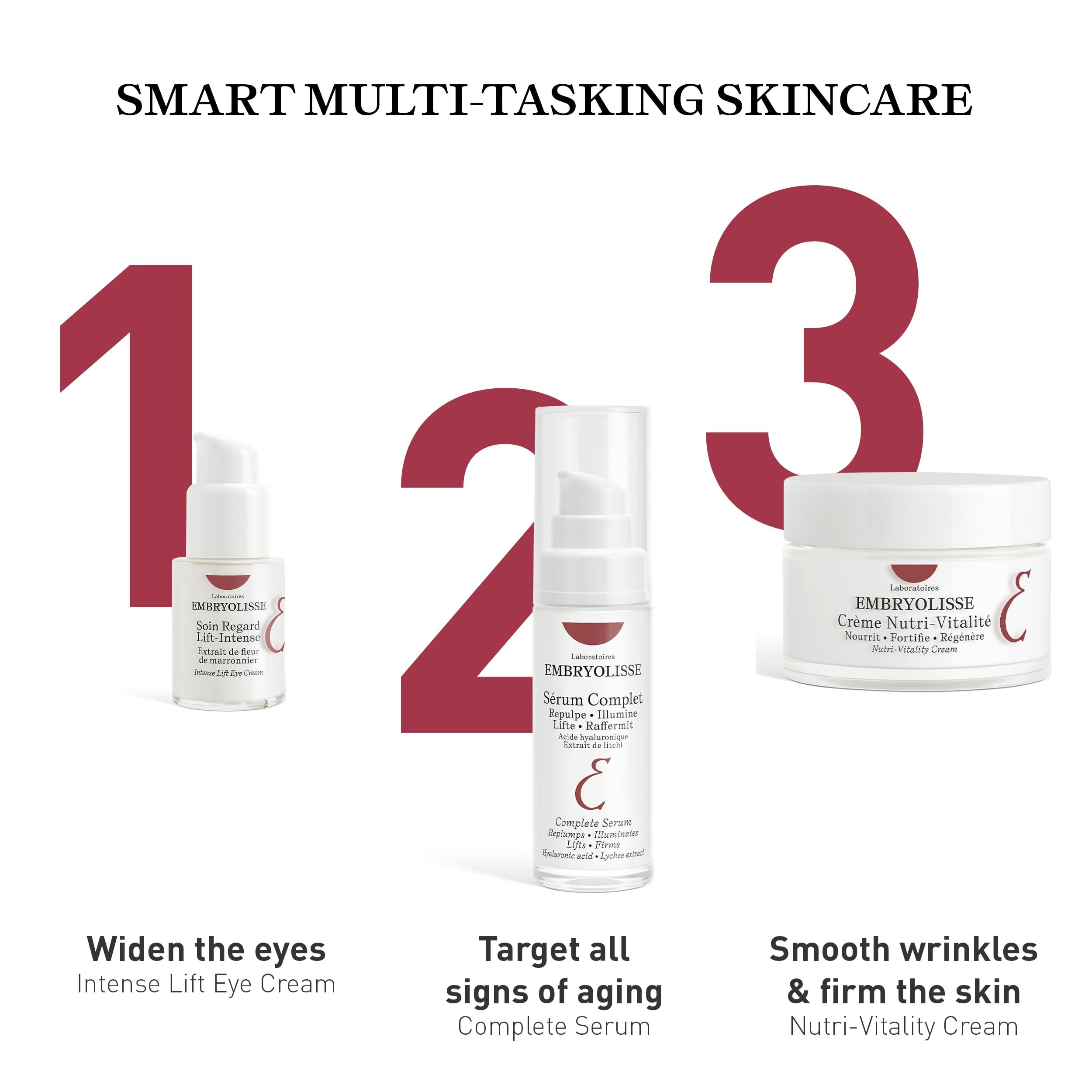 Drei Produkte: Intense Lift Eye Cream, Serum Complexe, Crème Nutri-Vitalité. Text: Augen öffnen, Zeichen des Alterns bekämpfen.