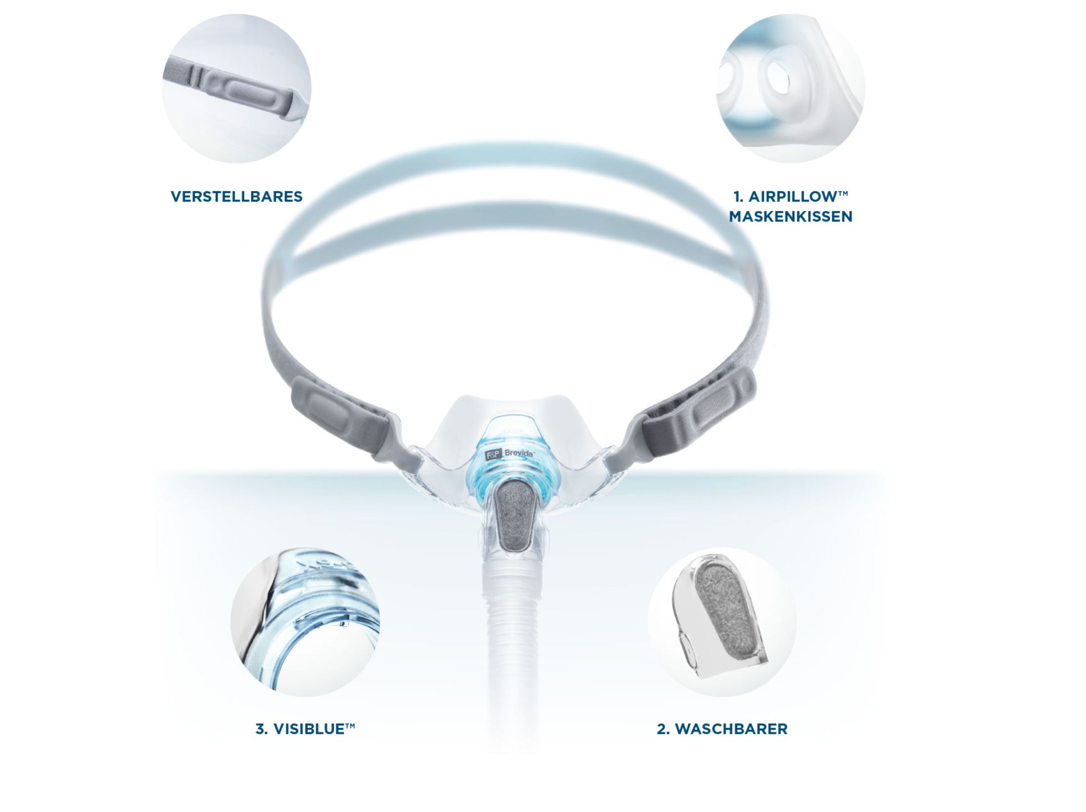 Fisher & Paykel BREVIDA Nasenpolstermaske Fit Pack