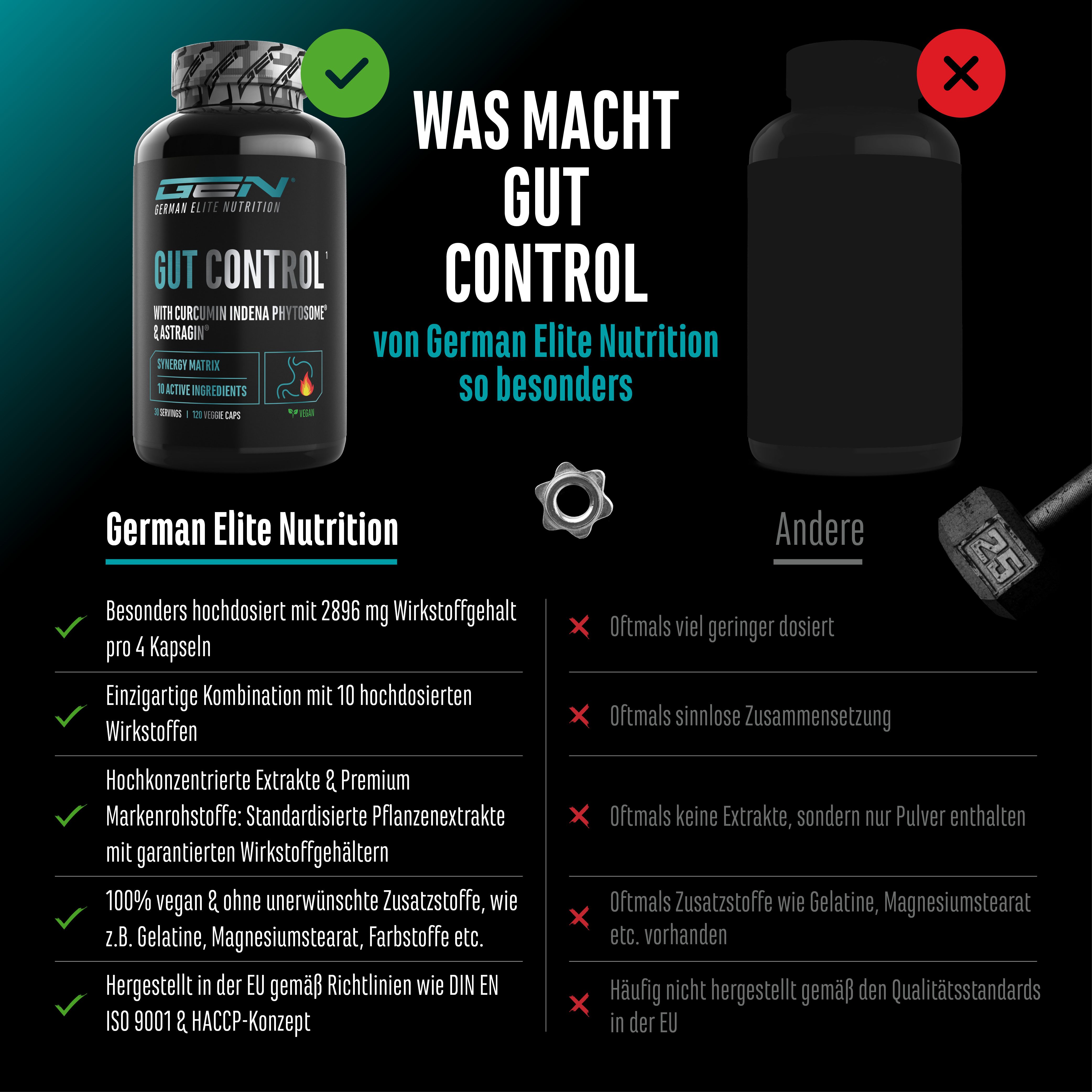 GEN Gut Control
