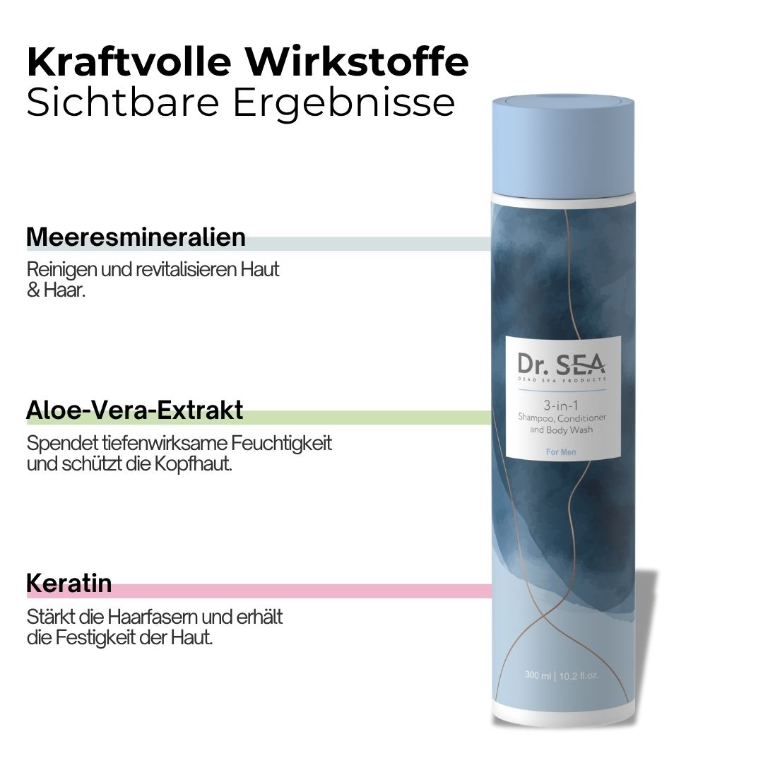 DR. SEA 3-in-1 Duschgel & Shampoo für Männer. Produktinformationen auf weißem Etikett. Inhaltsstoffe: Meeresmineralien, Aloe Vera, Keratin.