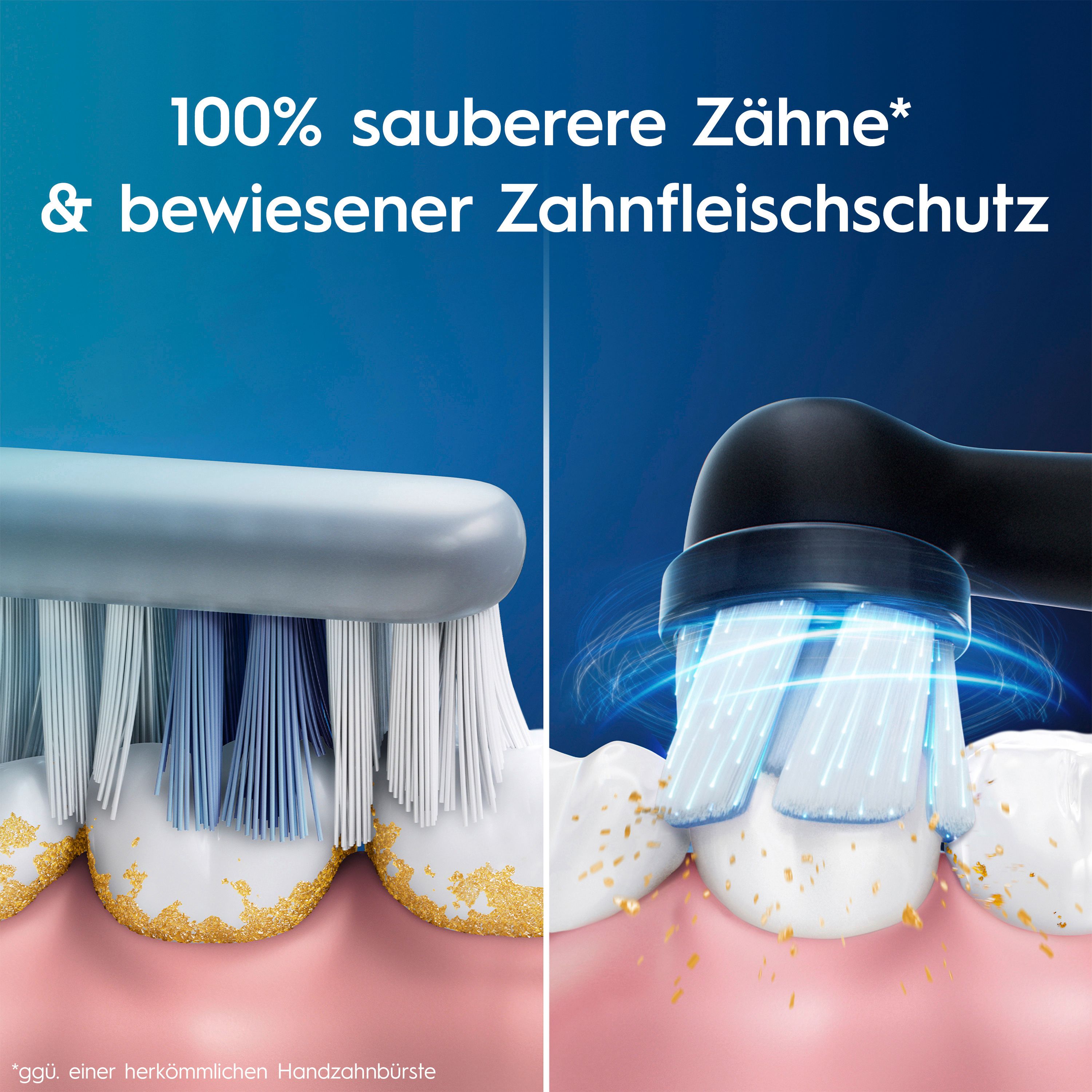 Vergleich: Borsten einer elektrischen Zahnbürste vs. Handzahnbürste. Text: 100% sauberere Zähne.