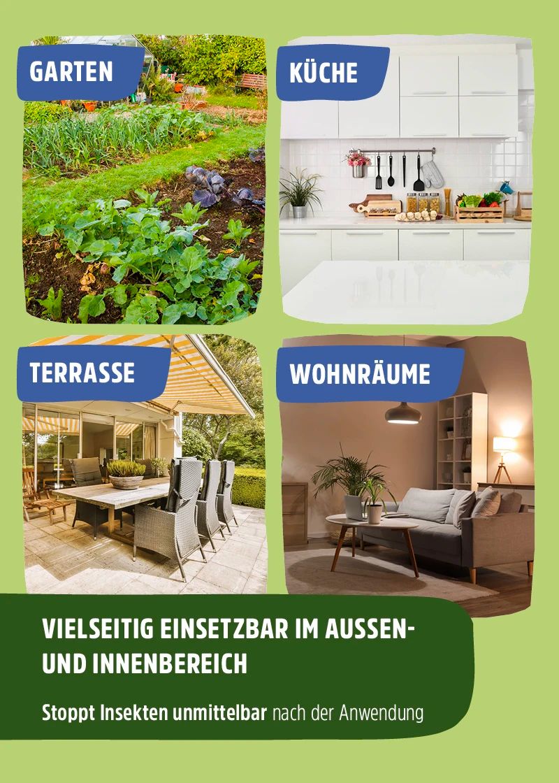 Infografik mit Bildern von Garten, Küche, Terrasse und Wohnräumen. Text: Vielseitig einsetzbar im Außen- und Innenbereich.