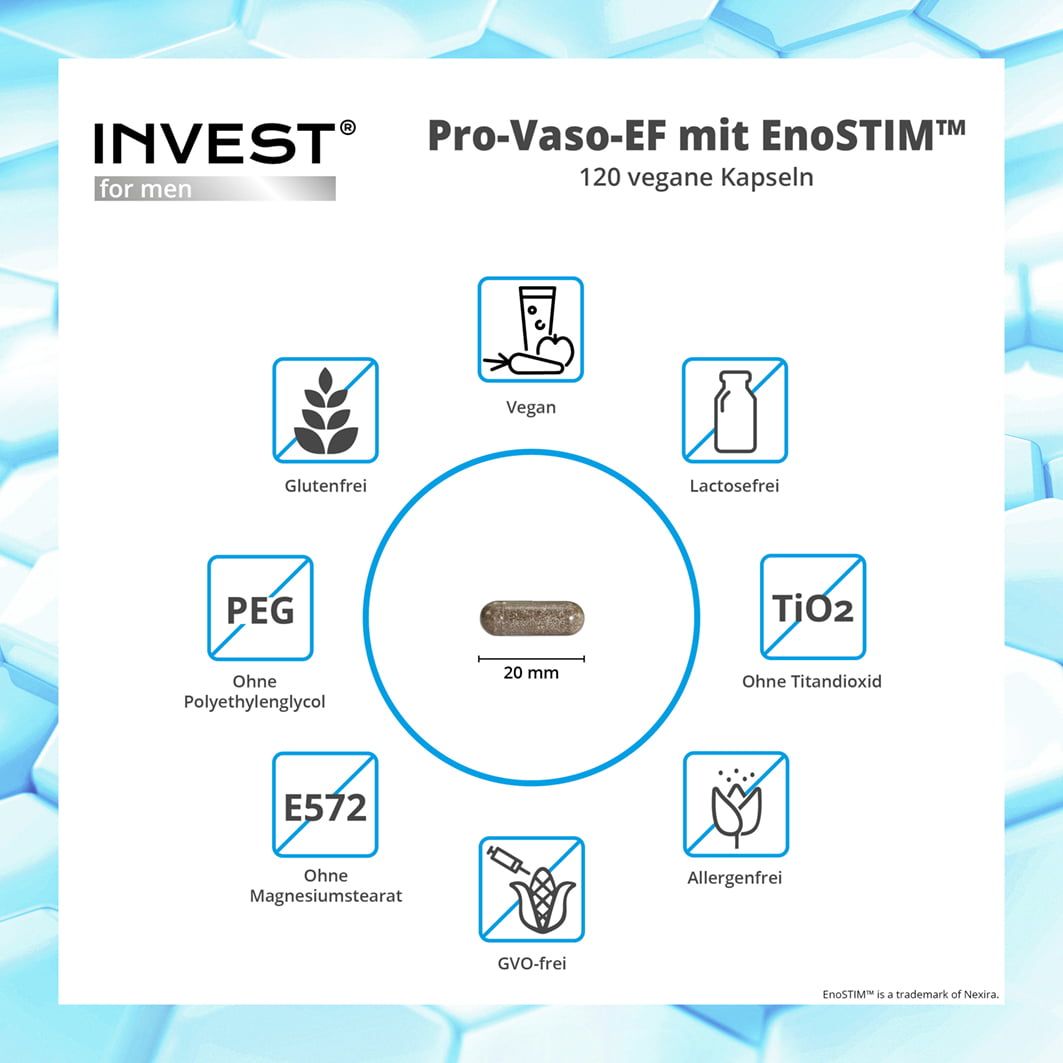 INVEST MEN Pro-Vaso-EF mit EnoSTIM™ Libido Kapseln