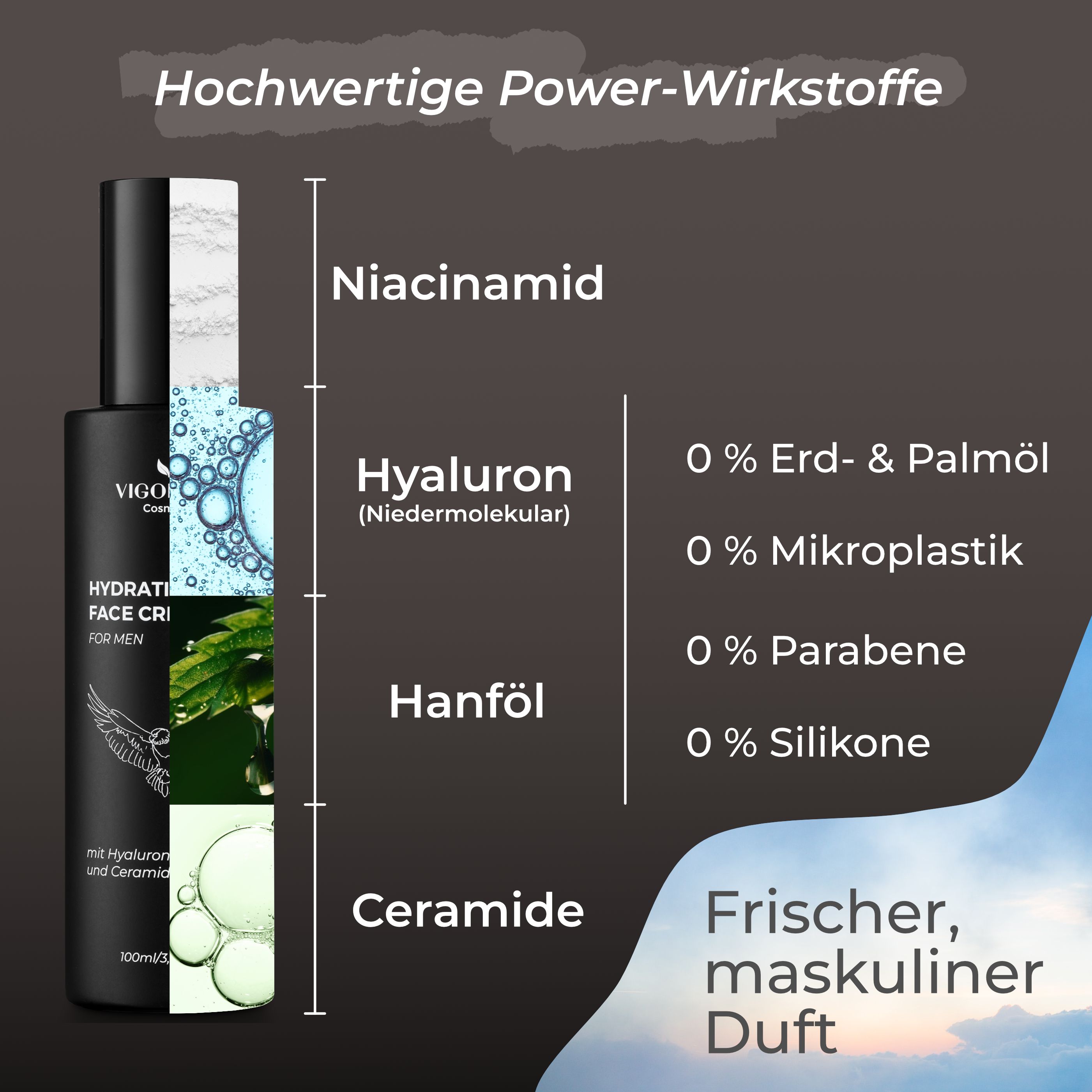 Inhaltsstoffe: Niacinamid, Hyaluron, Hanföl, Ceramide. Text: Frischer, maskuliner Duft. 0% Erd- & Palmöl, Mikroplastik, Parabene, Silikone.