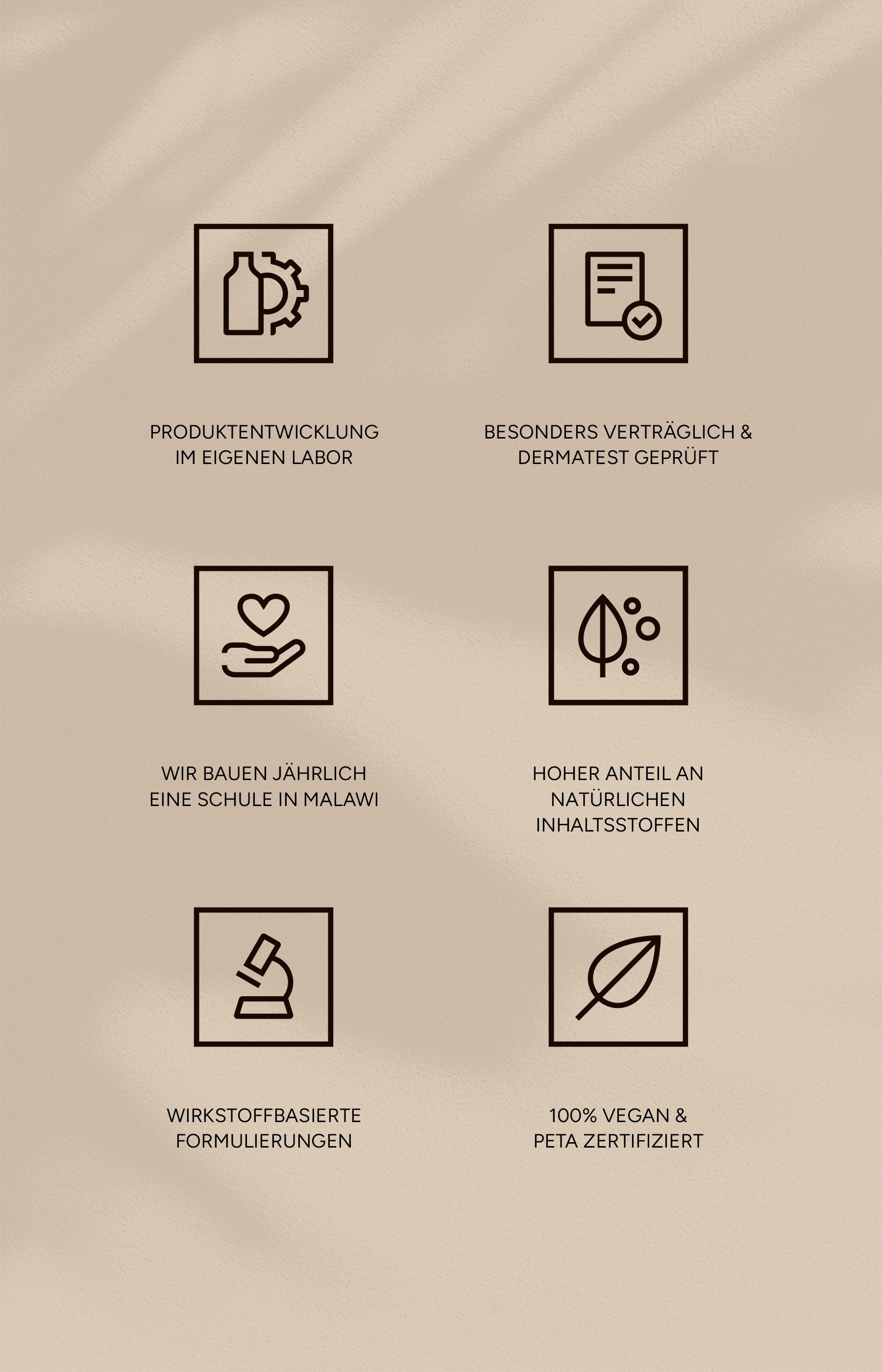 Grafiken mit Icons. Produktentwicklung, dermatologisch geprüft, Schule in Malawi, natürliche Inhaltsstoffe, Wirkstoffe, vegan.