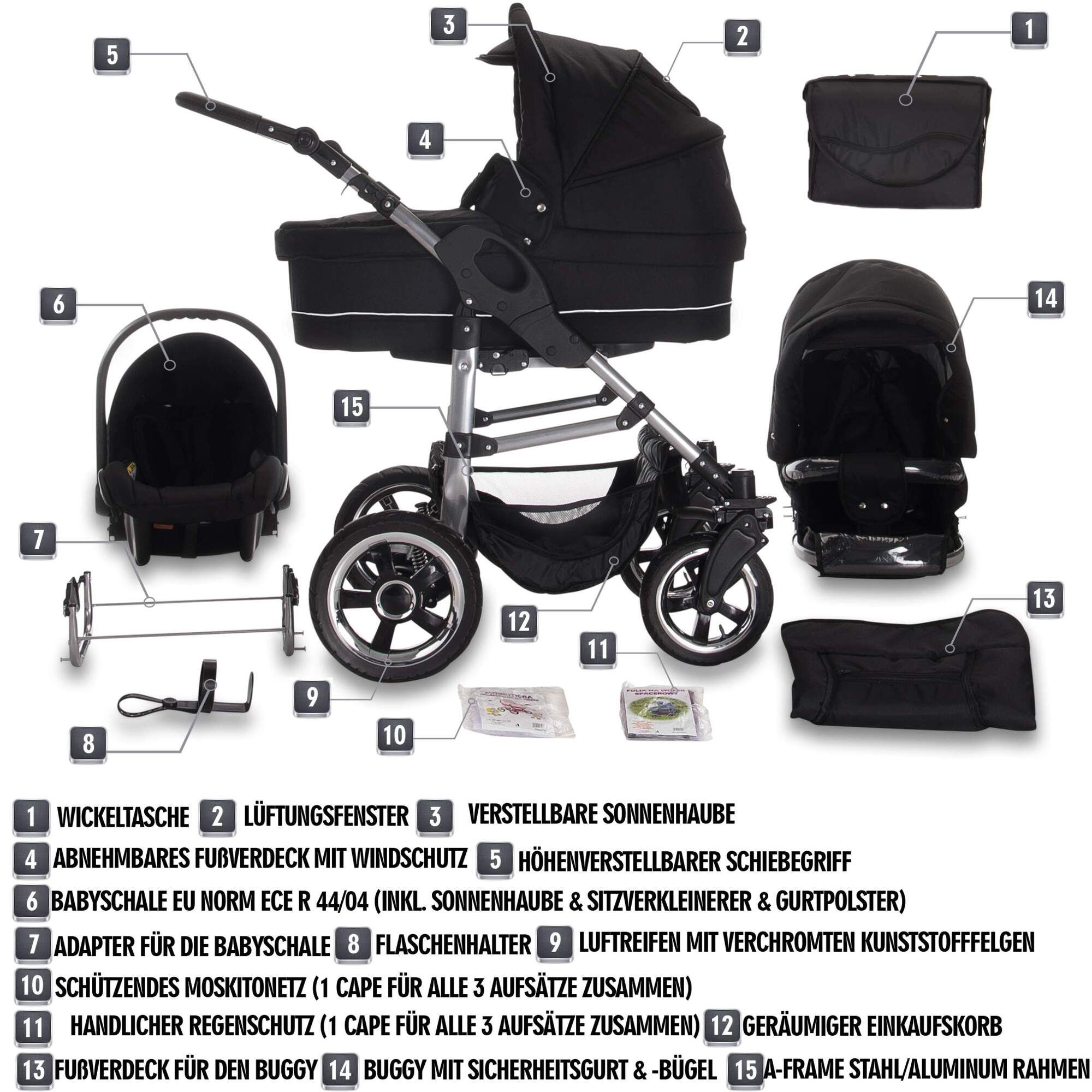 Schwarzer Kinderwagen mit Zubehör. Beschriftete Komponenten: Wickeltasche, Sonnenhaube, Moskitonetz, uvm.