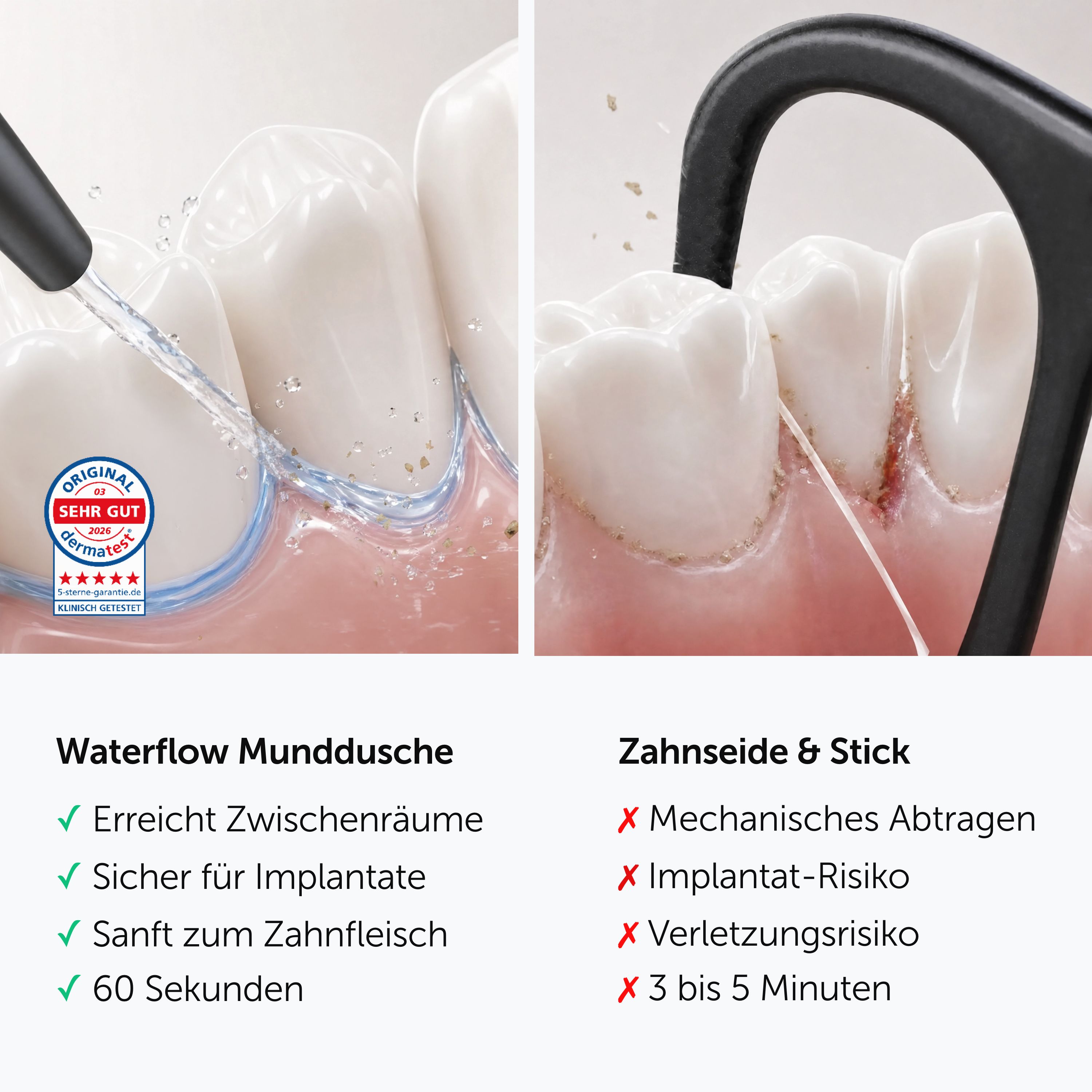 Vergleich: Munddusche erreicht Zwischenräume, Zahnseide nicht. Siegel 'Sehr gut'.