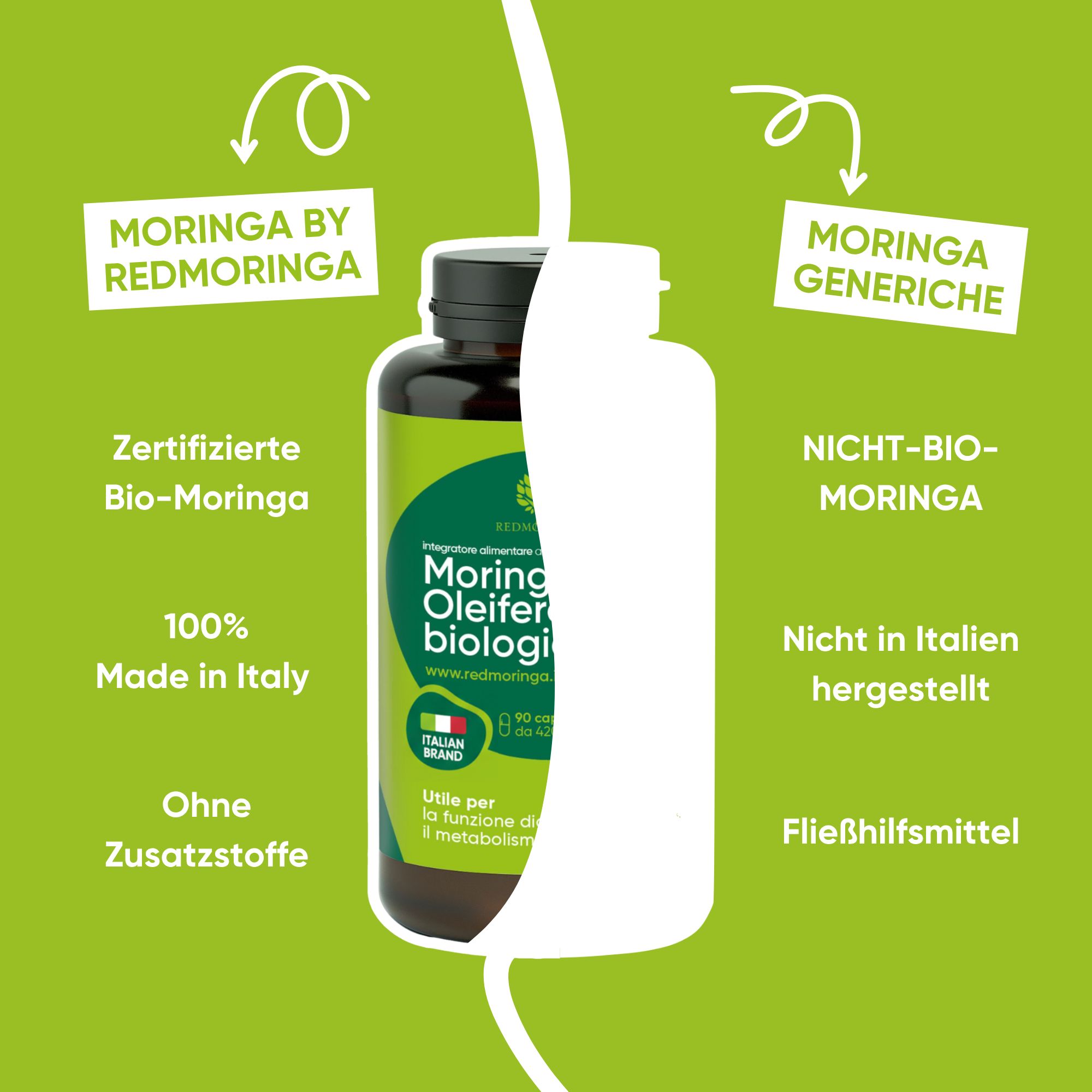 Vergleich: Bio-Moringa von RedMoringa (Made in Italy) vs. nicht-bio Moringa.