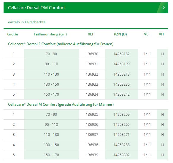 L&R Cellacare® Dorsal M Comfort Lendenwirbelorthese