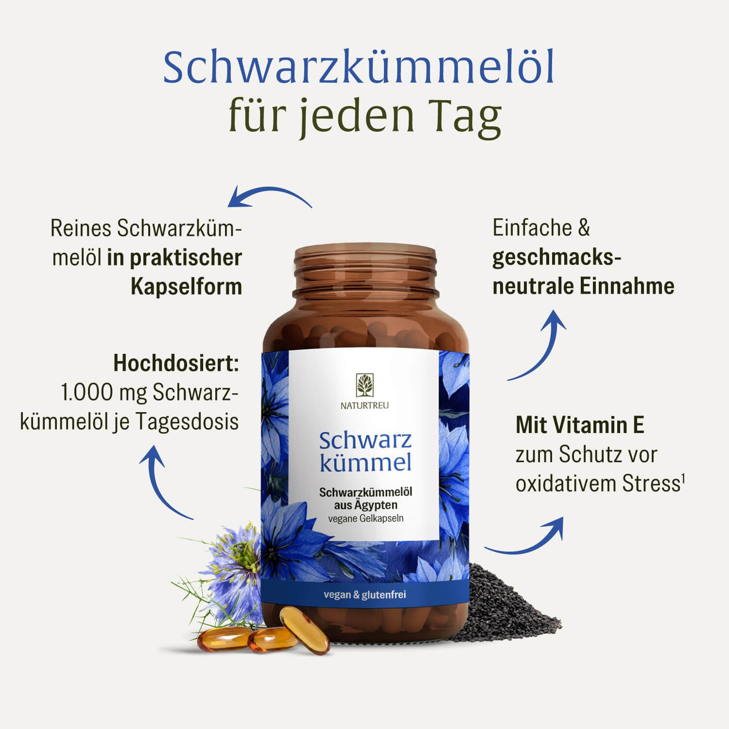Flasche Schwarzkümmelöl Kapseln, mit Vitamin E, für täglichen Gebrauch.
