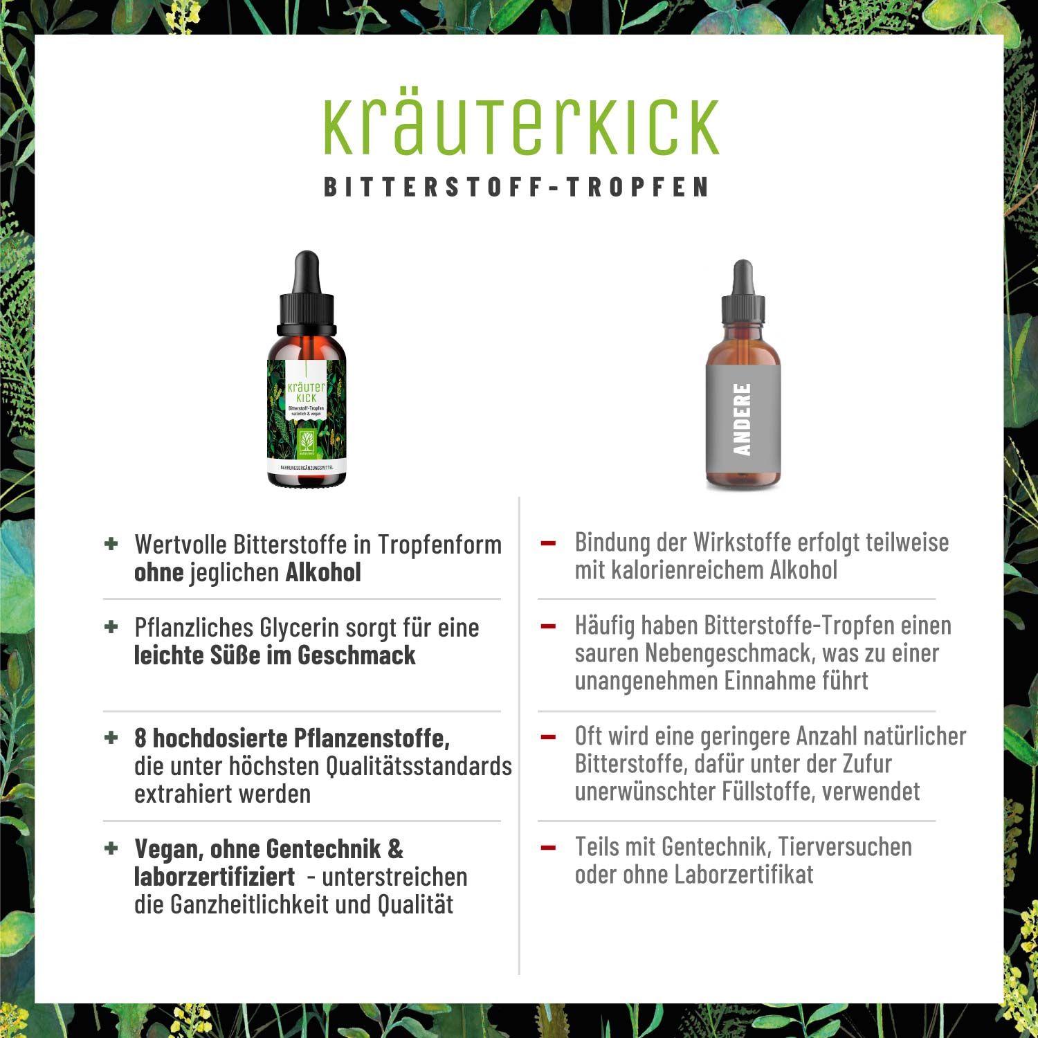 Bitterstoff Tropfen alkoholfrei - Kräuterkick - NATURTREU®