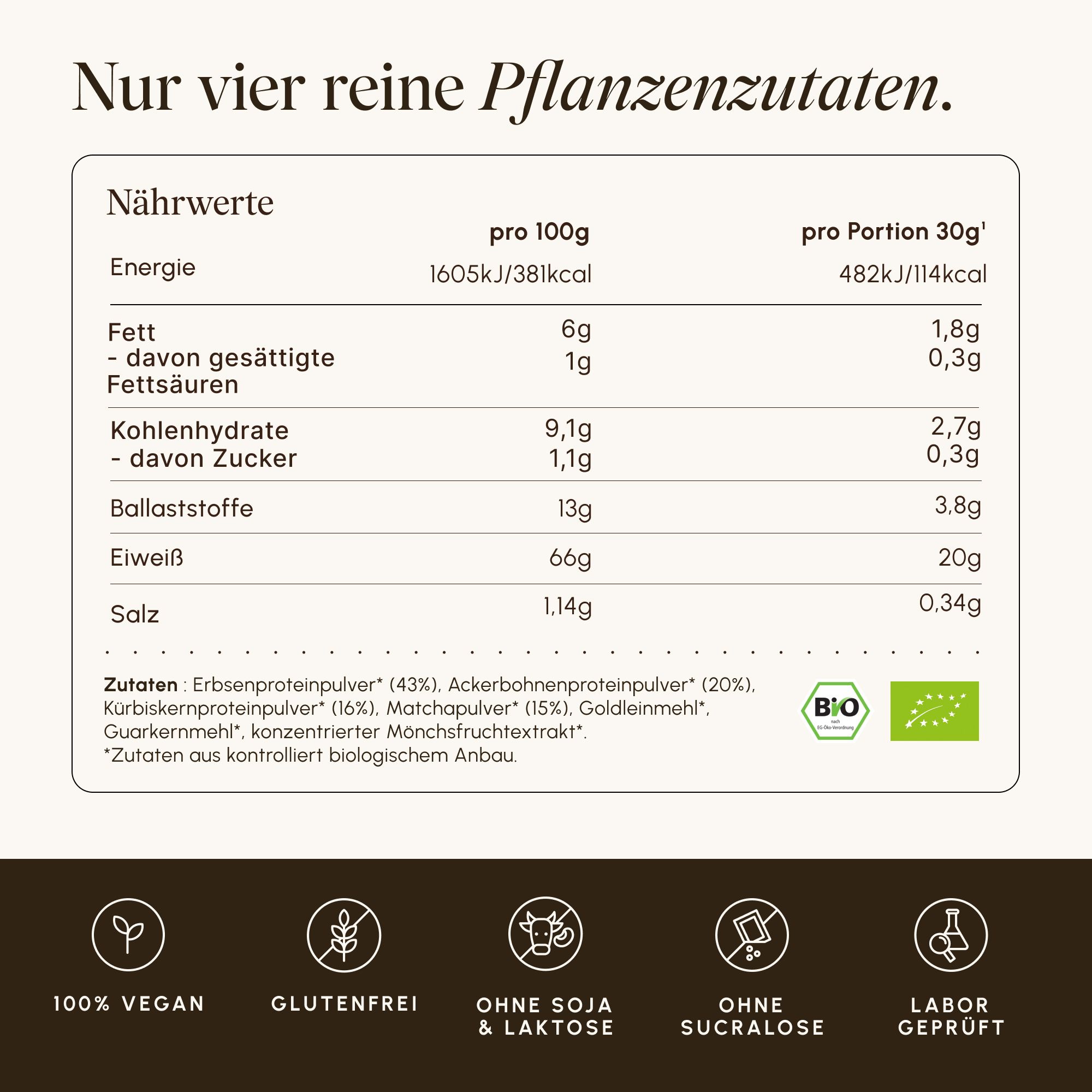 VETAIN Proteinpulver Vegan - Matcha Latte - 19g Eiweiß & 90mg Koffein - Ohne Zuckerzusatz - 100% Bio