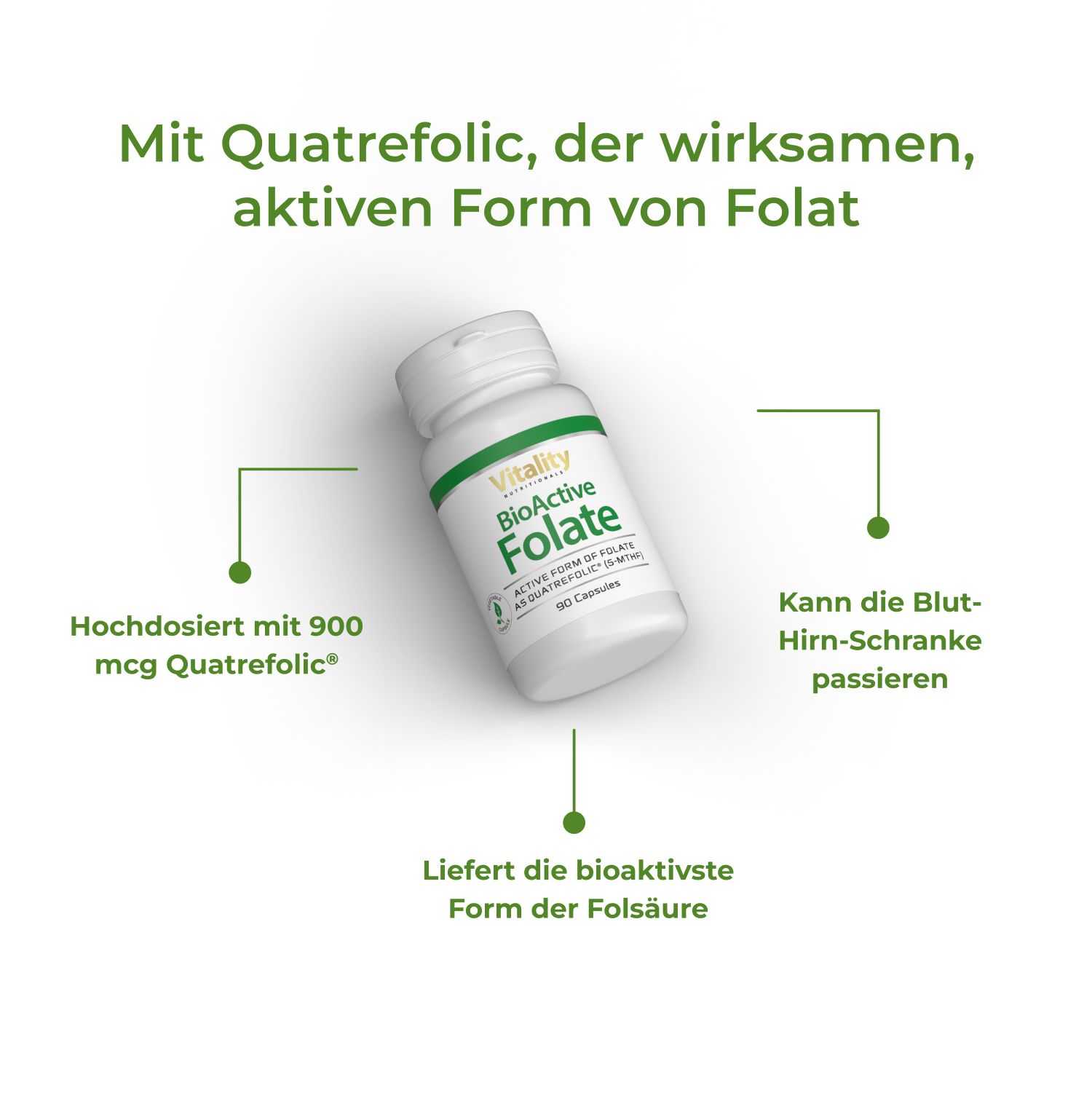 Folsäure 400 µg Bioaktiv - BioActive Folate Vitality Nutritionals 90 St