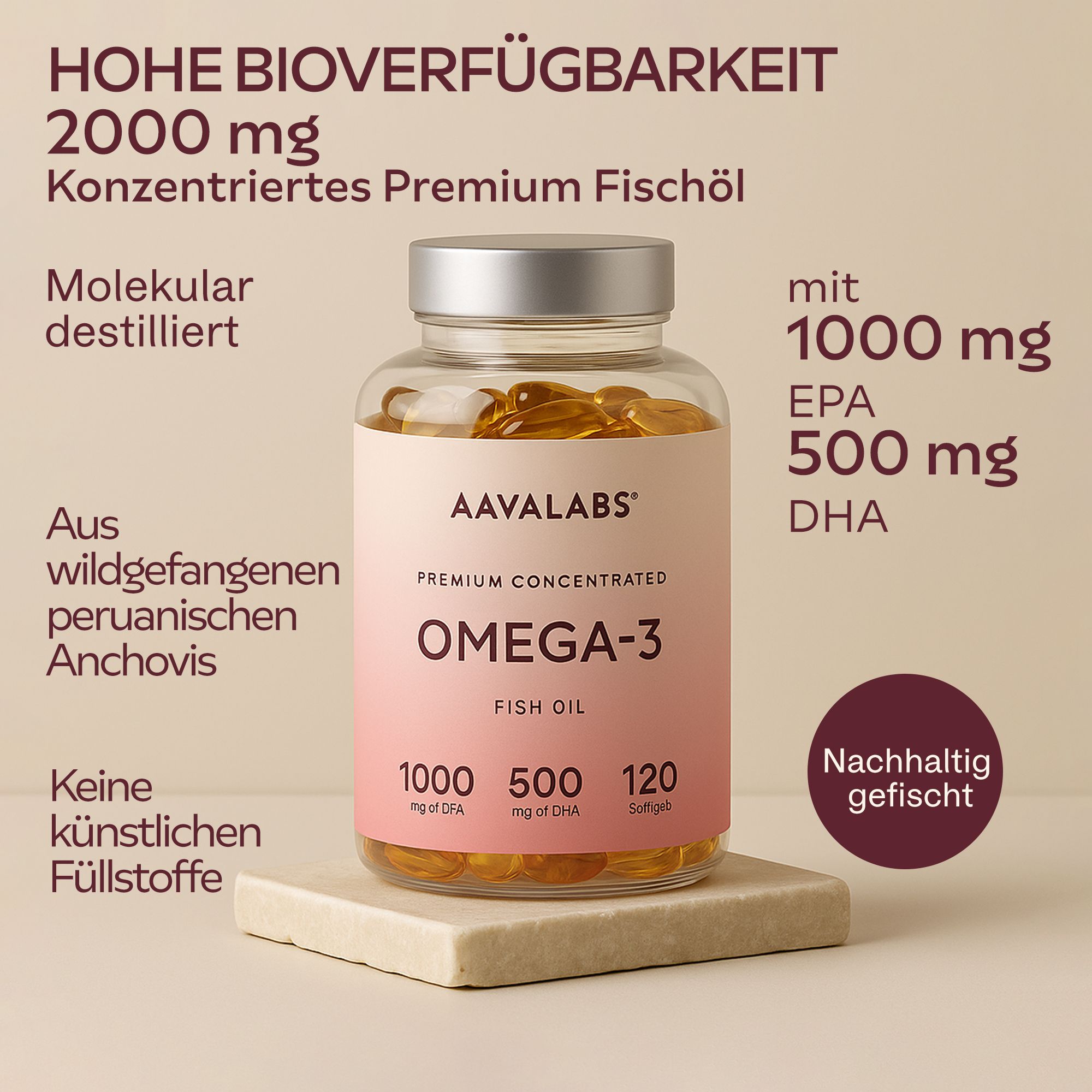 Omega-3-Flasche auf einem Podest. Aufschrift: Aavalabs, Omega-3, 1000mg EPA, 500mg DHA, 120 Softgels.