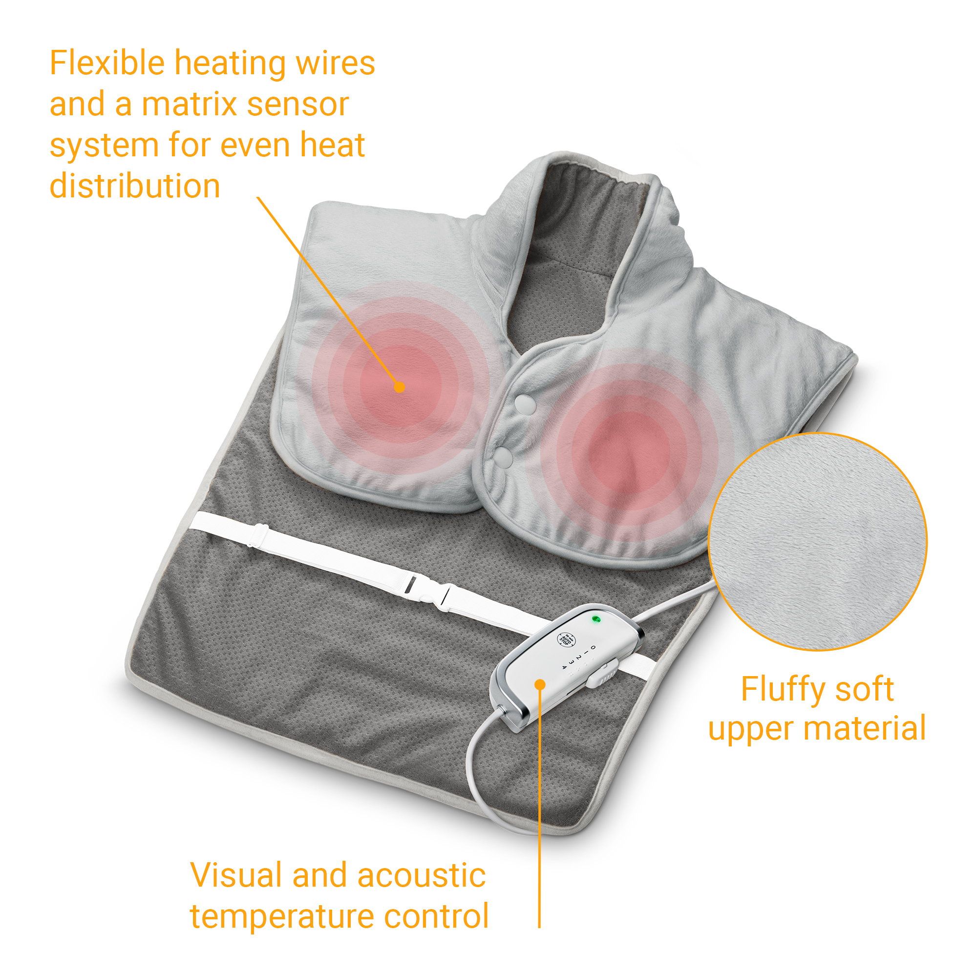 medisana HP 630 Wärmecape für Nacken, Schulter und Rücken -Wärmeponcho mit 4 Temperaturstufen