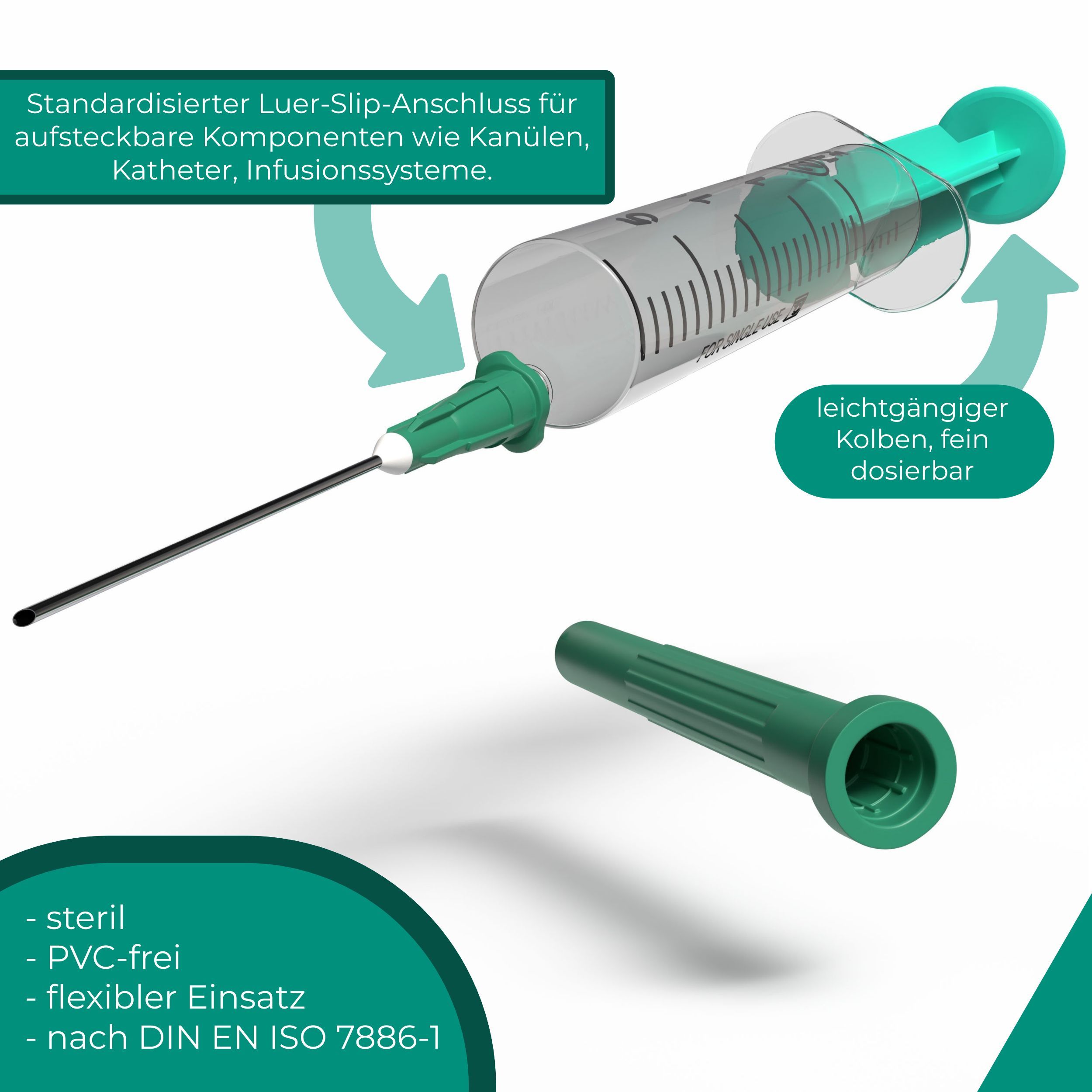 Spritze mit Kanüle und Verschlusskappe. Beschriftung: Standardisierter Luer-Slip-Anschluss, leichtgängiger Kolben, steril, PVC-frei.