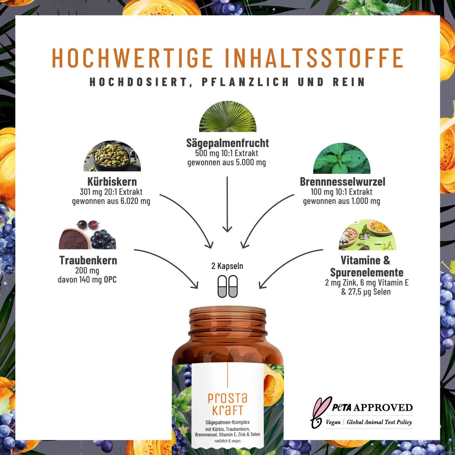 NATURTREU - PROSTAKRAFT - Prostata Kapseln hochdosiert - Sägepalme-, Kürbis- & Traubenkern-Extrakt