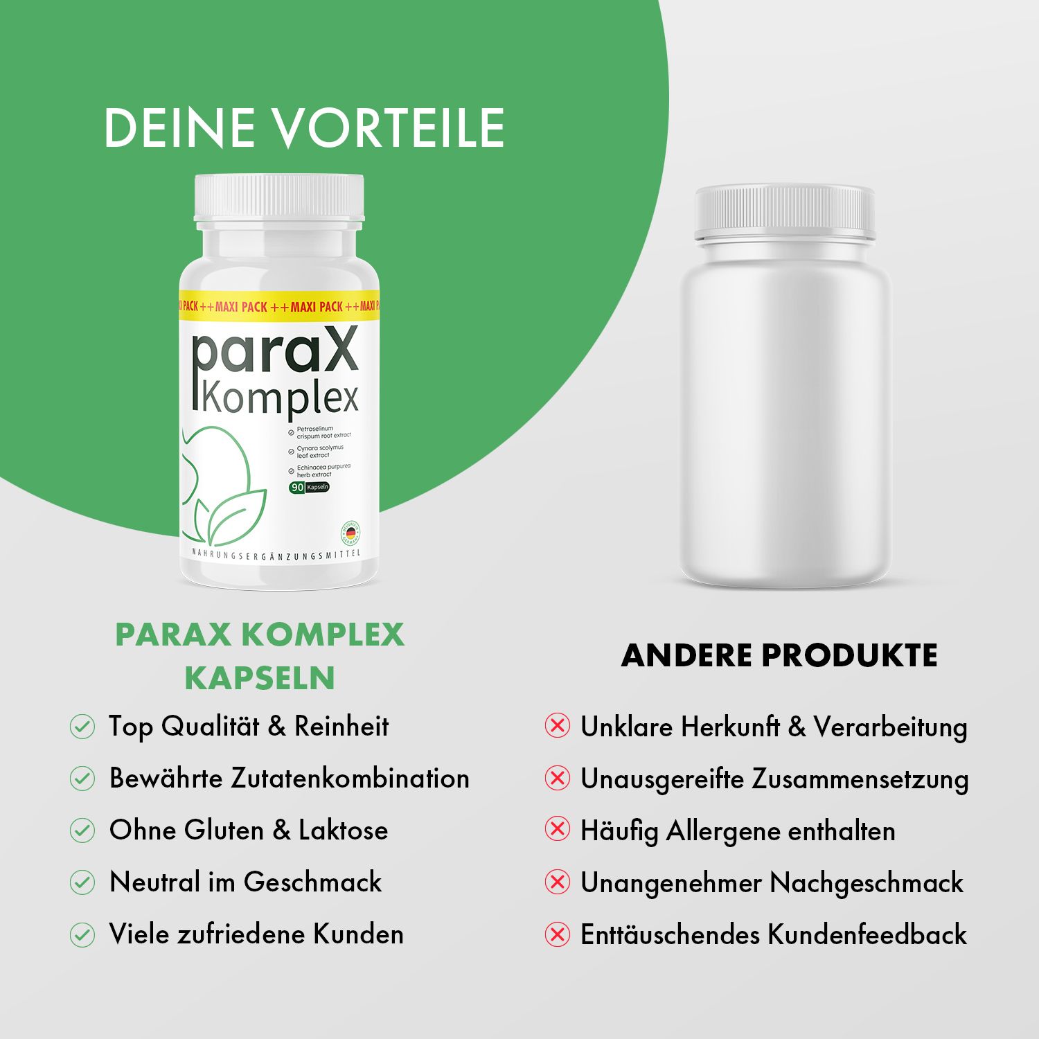 Vergleich von "ParaX Komplex Kapseln" und anderen Produkten. Vorteile: Top Qualität, bewährte Zutaten, ohne Gluten & Laktose, neutral im Geschmack.