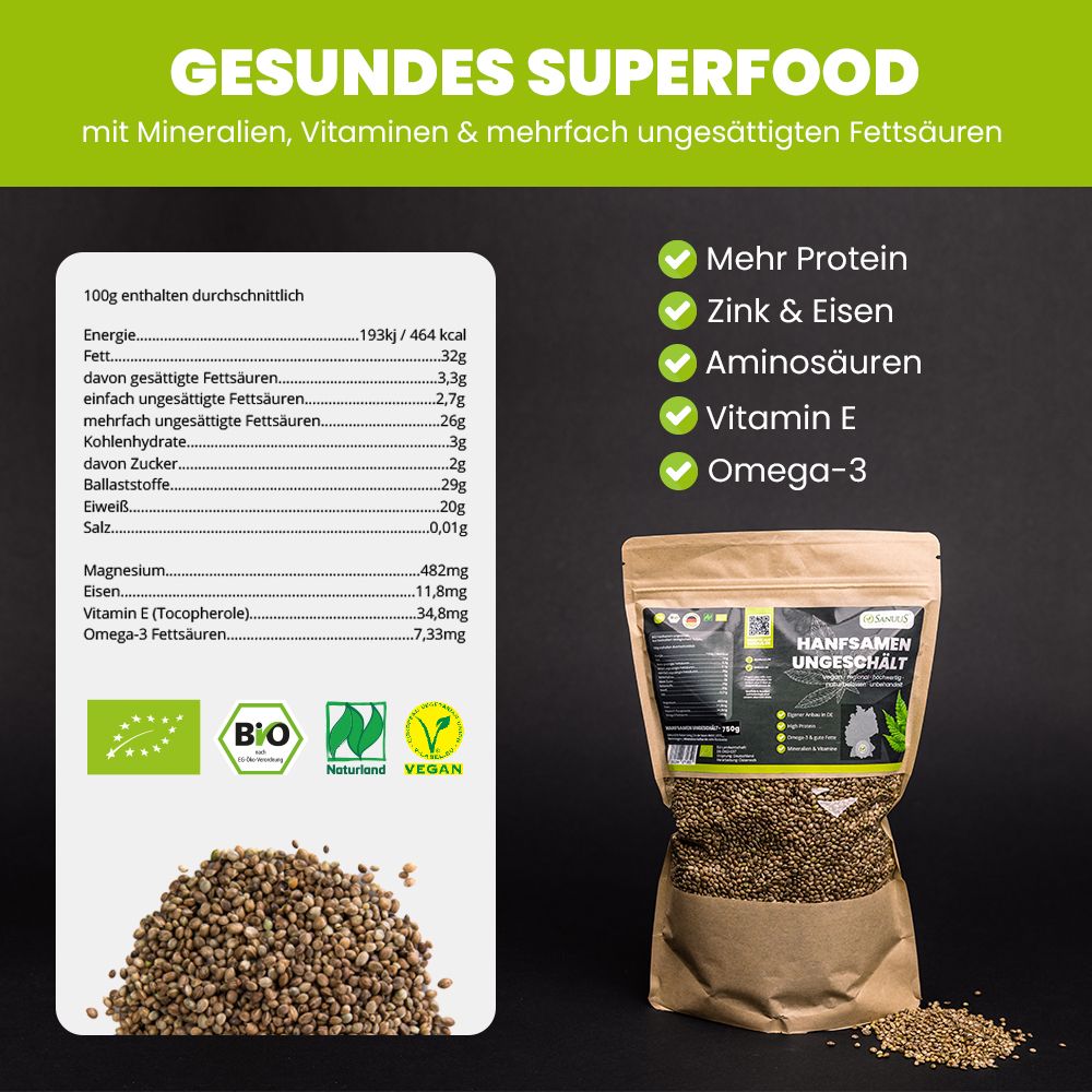 SANUUS® Bio Hanfsamen ungeschält 2x750g regional aus Bayern