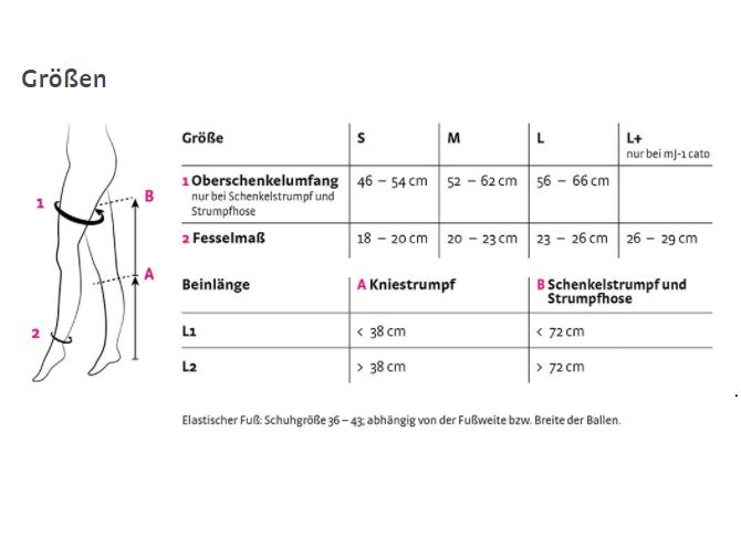 Medi mJ-1 metropole Strumpfhose L1 für Damen