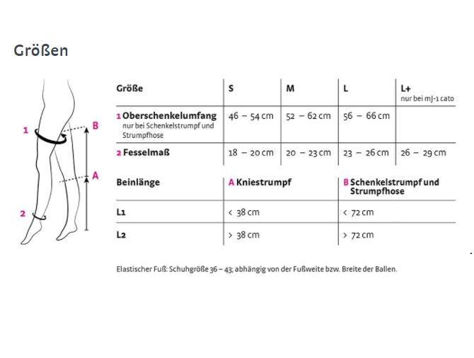 Medi mJ-1 metropole Kniestrümpfe L2 für Damen 1 St