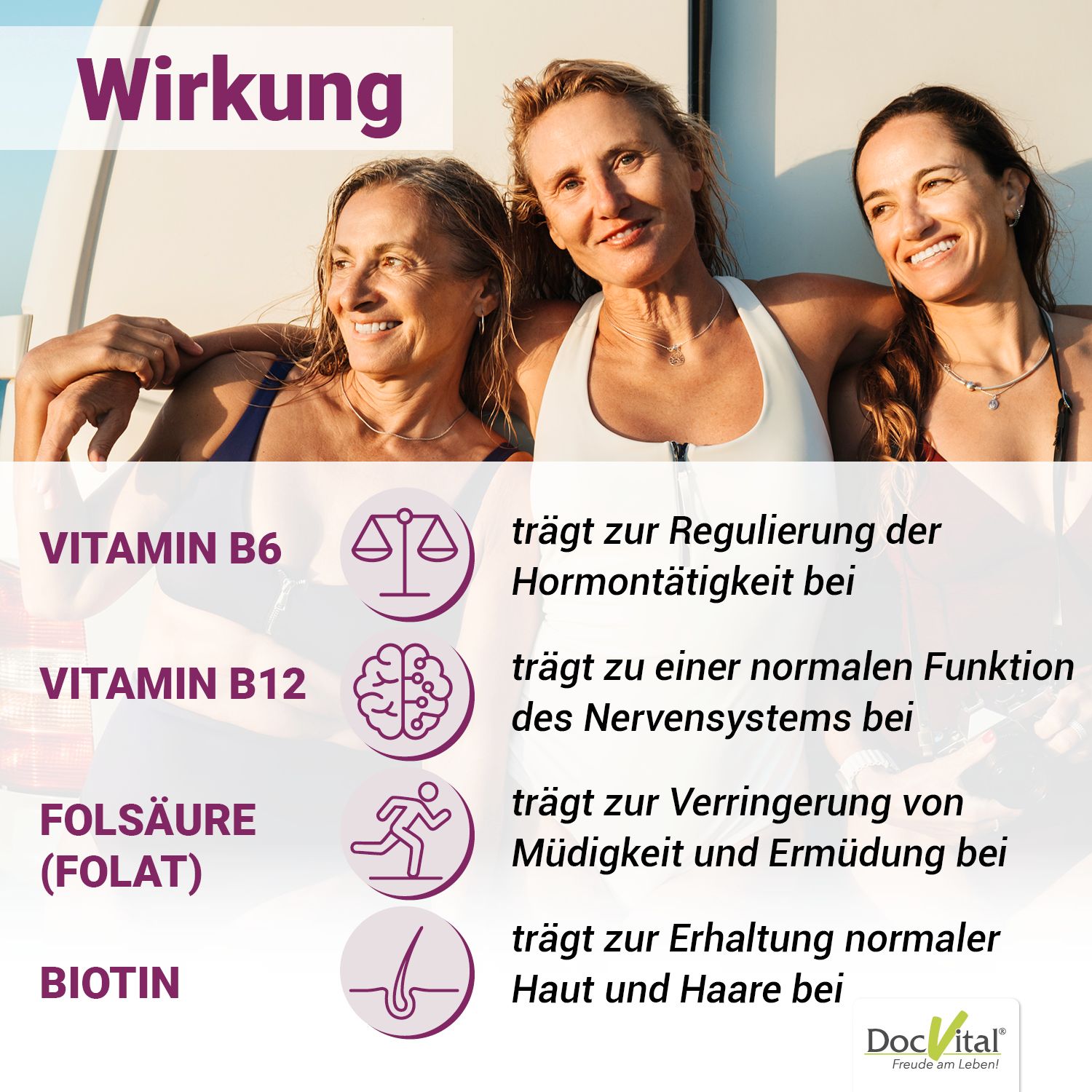 Meno Komplex Wechseljahre Kapseln - Yamswurzel & Rotklee für die Menopause - DocVital®