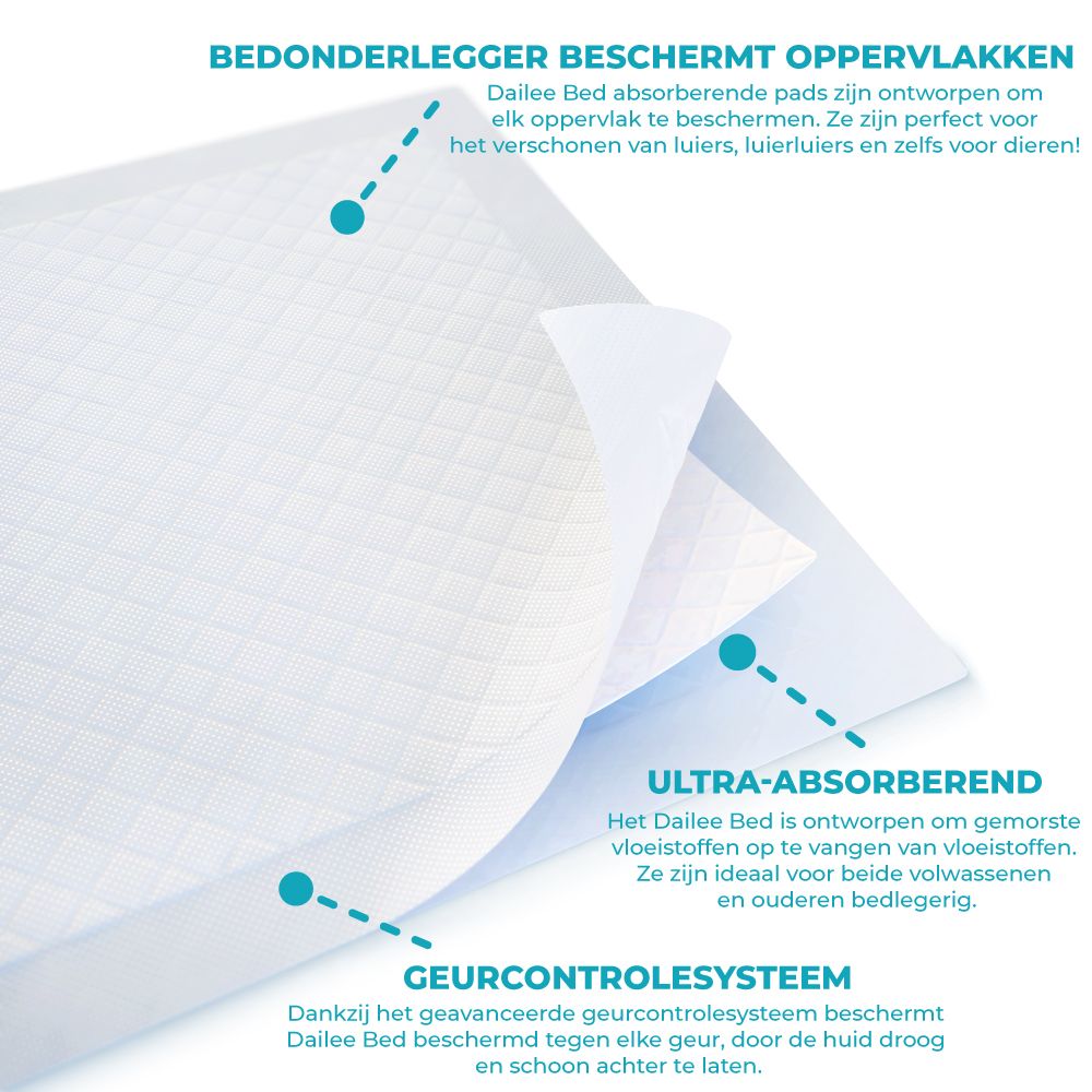 Meerlaagse Dailee Bed Onderlegger. Ultra-absorberend, geurcontrole.