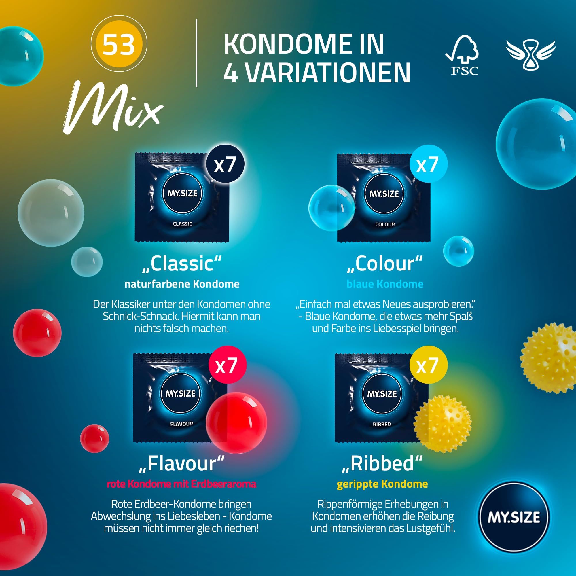 MY.SIZE Mix 53mm: 28 Kondome, 4 Varianten: Classic, Colour, Flavour, Ribbed.