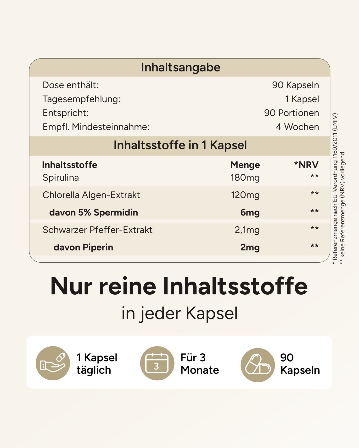 Nährwerttabelle. 90 Kapseln. Inhaltsstoffe: Spirulina, Chlorella, 5% Spermidin, Schwarzer Pfeffer-Extrakt.