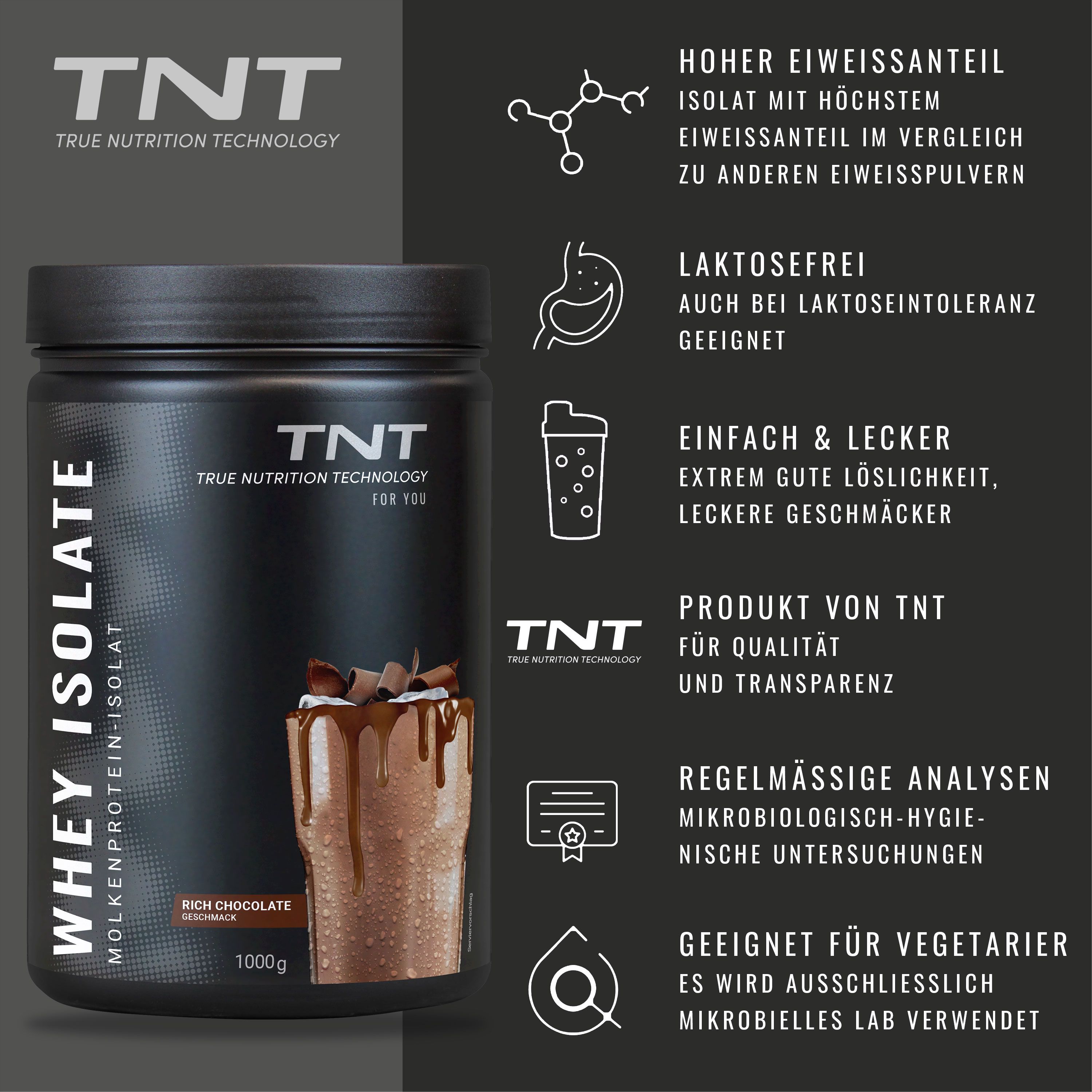 Schwarze Dose TNT True Whey Isolate. Text: Whey Isolate, Molkenproteinisolat. Zusätzliche Informationen und Illustrationen auf schwarzem Hintergrund.