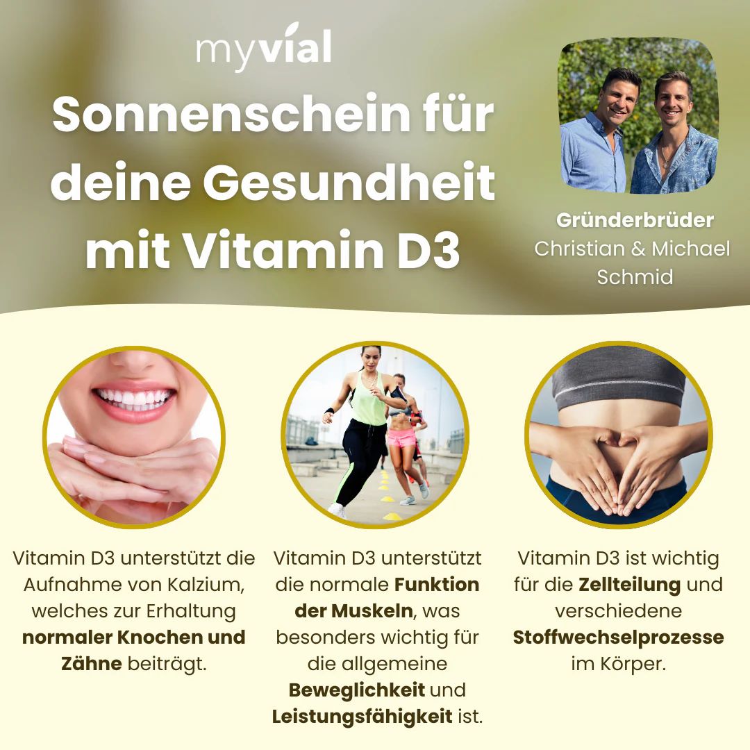 Grafik mit Text: "Sonnenschein für deine Gesundheit mit Vitamin D3". Bilder von Zähnen, Sportlern, Bauch. Gründer-Porträt.