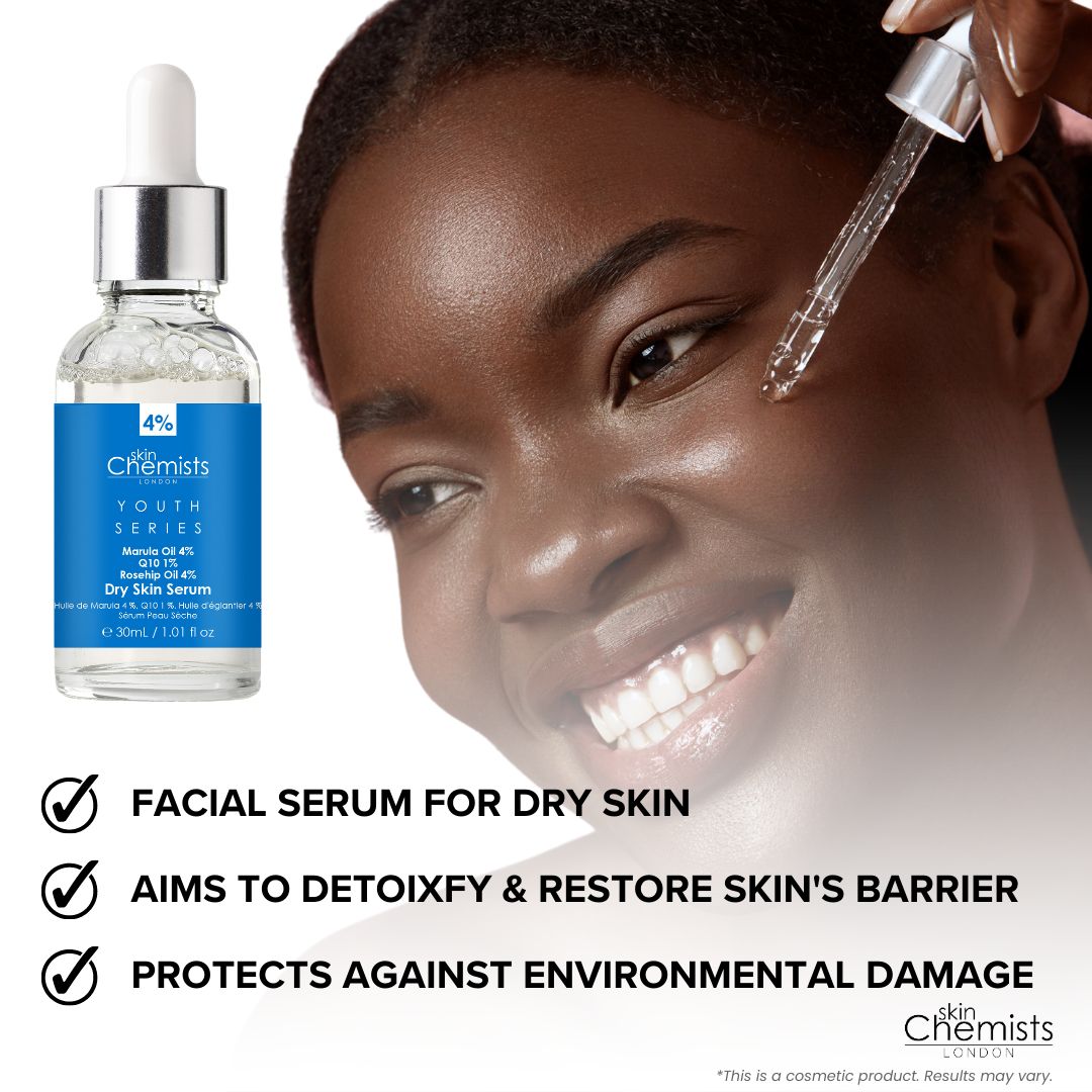 Frau mit Serumflasche und Pipette. Serum wird auf die Haut aufgetragen. Text: Facial Serum for Dry Skin, Aims to Detoxify & Restore Skin's Barrier.
