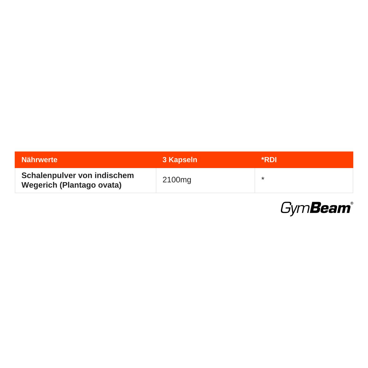 Nährwertangaben für GymBeam Psyllium Caps: 2100mg Schalenpulver von indischem Wegerich pro 3 Kapseln.