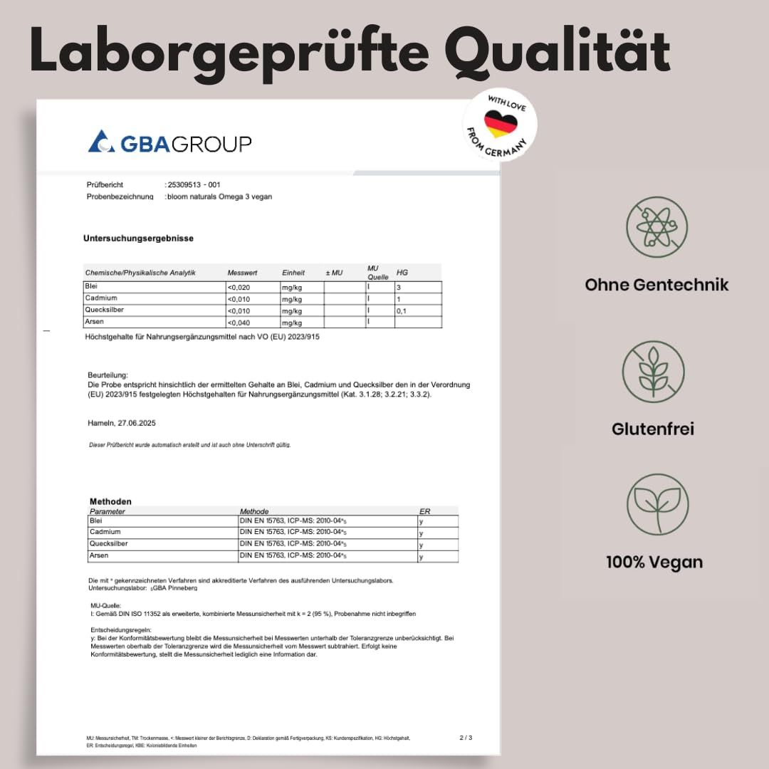 Laborbericht. Text: Ohne Gentechnik, Glutenfrei, 100% Vegan. Logo: GBA GROUP, Made in Germany.