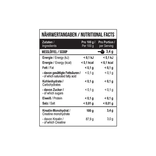 Nahaufnahme der Nährwerttabelle. Enthält Informationen zu Inhaltsstoffen, Energie, Fett, Kohlenhydraten, Eiweiß und Salz.