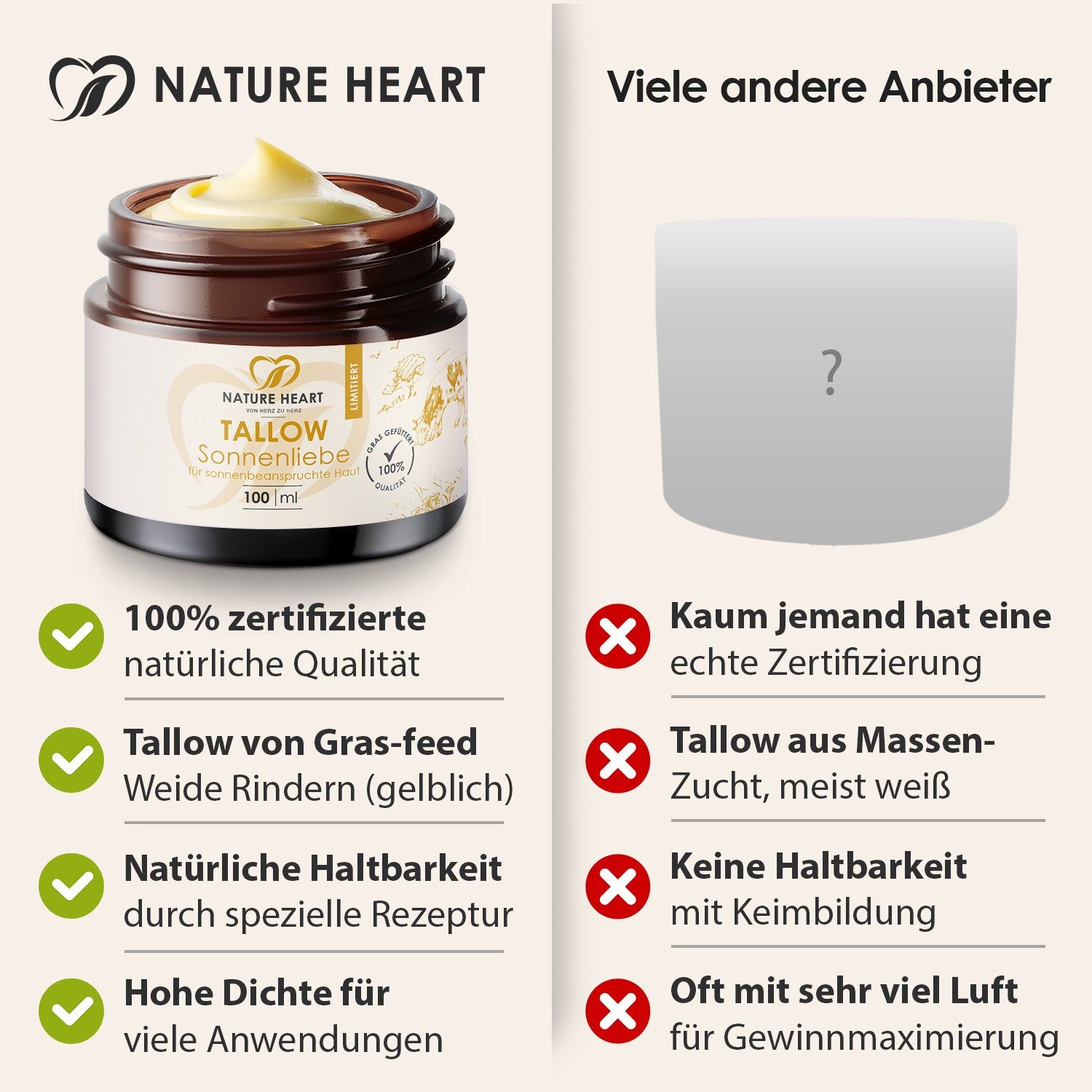 Vergleich: Tallow Sonnenliebe vs. andere Anbieter. Zertifizierungen, Inhaltsstoffe, Haltbarkeit, Dichte.