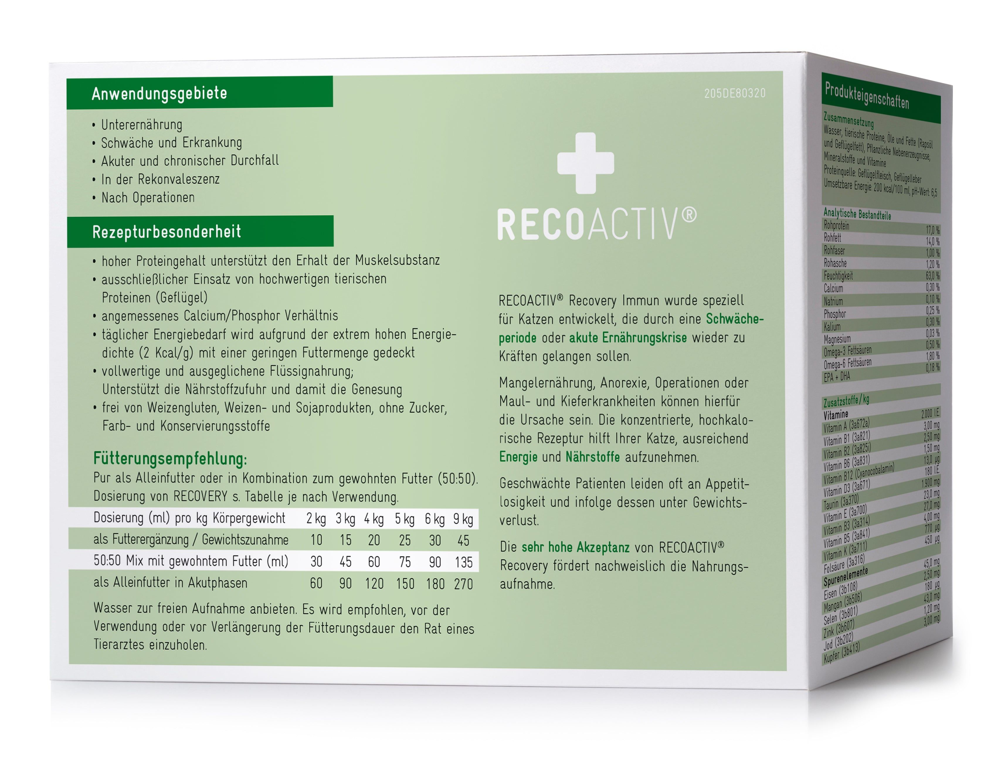 Verpackung von RECOACTIV® Recovery Immun. Text in deutscher Sprache. Enthält Informationen zu Anwendung, Inhaltsstoffen und Fütterungsempfehlung.