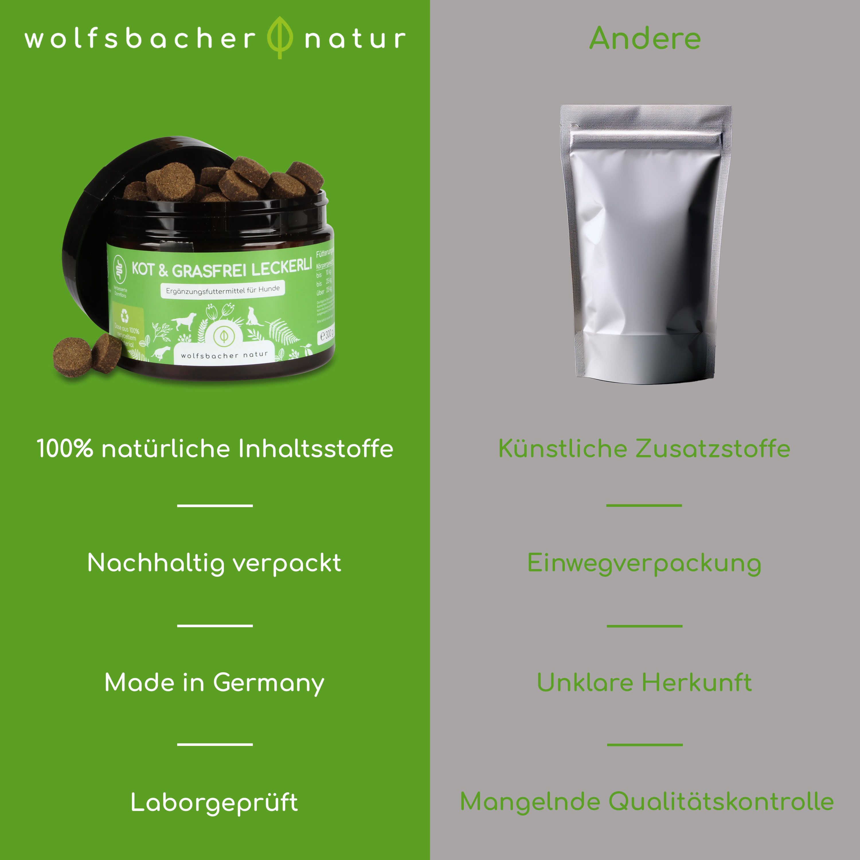 Vergleich: "KOT & GRASFREI LECKERLI" vs. andere.  "100% natürliche Inhaltsstoffe", nachhaltig verpackt, Laborgeprüft.