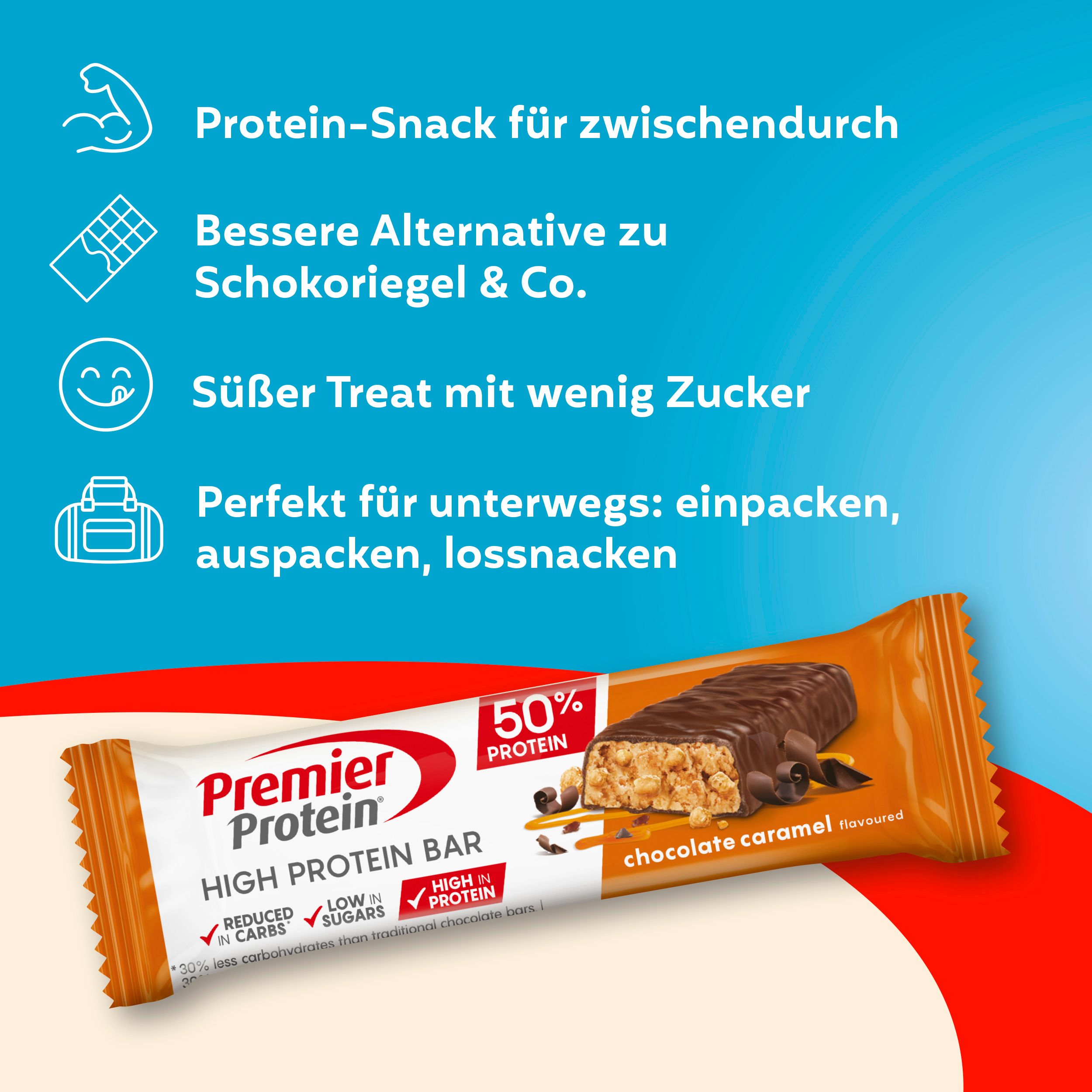 Premier Protein Riegel Schokolade Karamell: Protein-Snack, wenig Zucker, ideal für unterwegs.