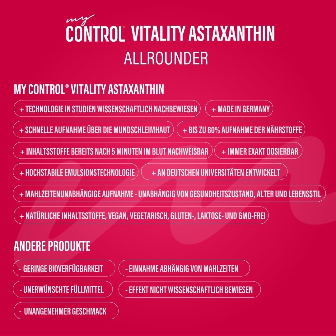 my Control® Vitality Allrounder – Astaxanthin Spray - 30 ml