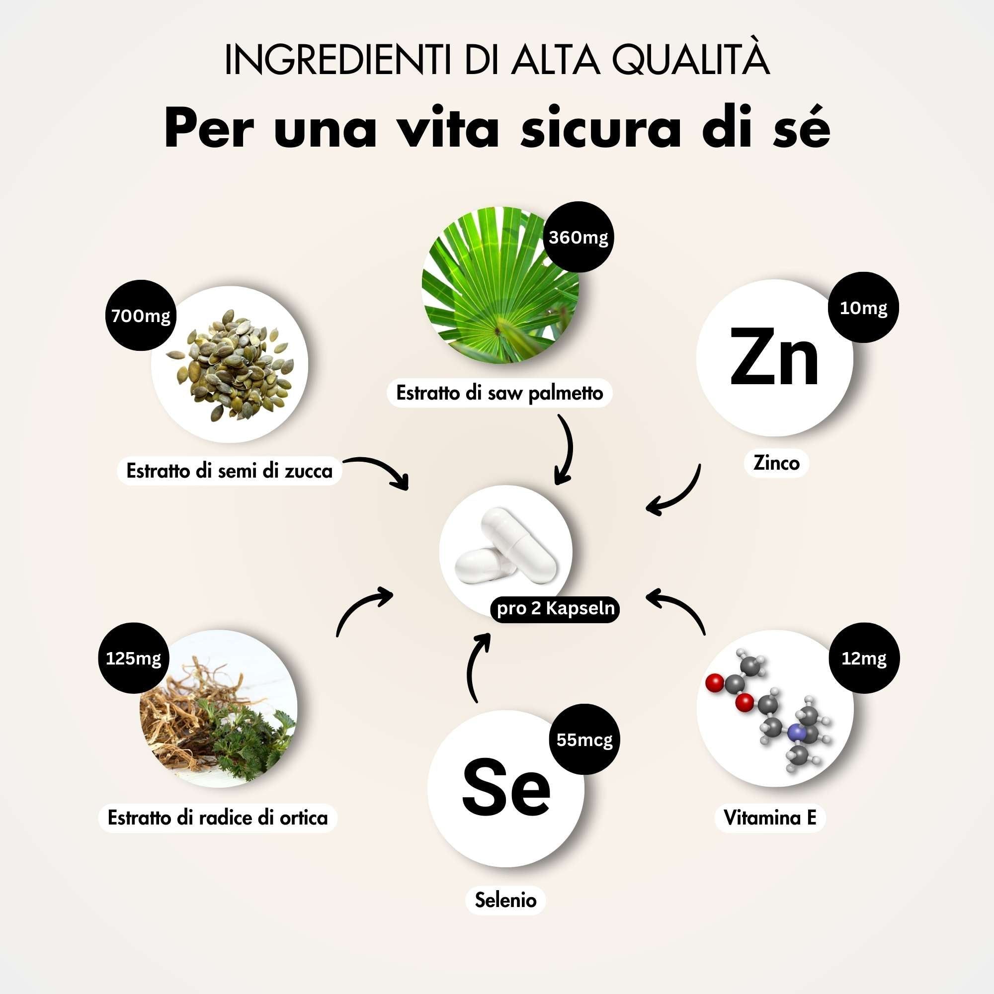 Ingredienti: semi di zucca, saw palmetto, zinco, ortica, selenio, vitamina E. Capsule. Quantità in mg.