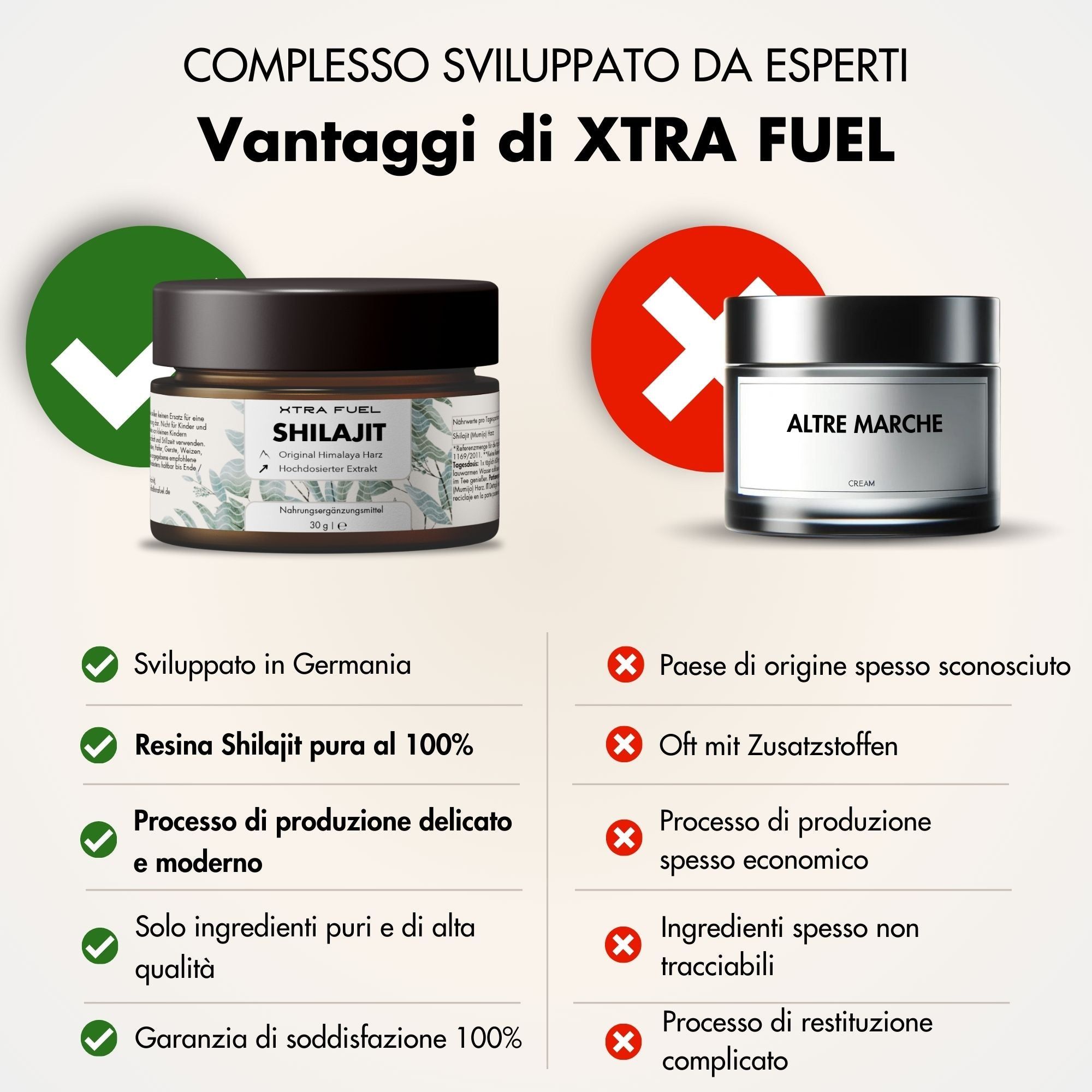 Confronto: barattolo 'XTRA FUEL Shilajit' vs. altro marchio. Vantaggi vs. svantaggi.