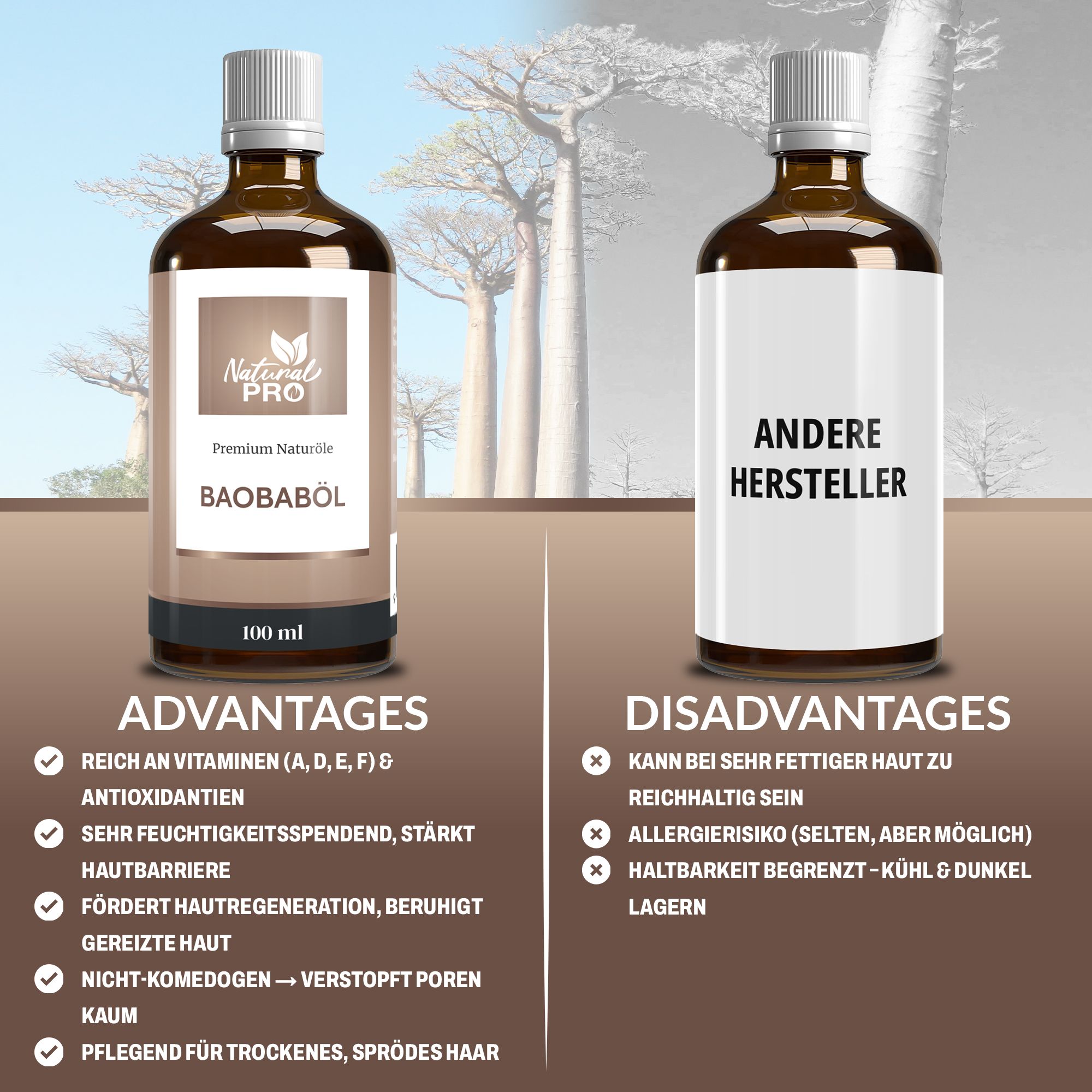 Natural Pro | Baobab Öl