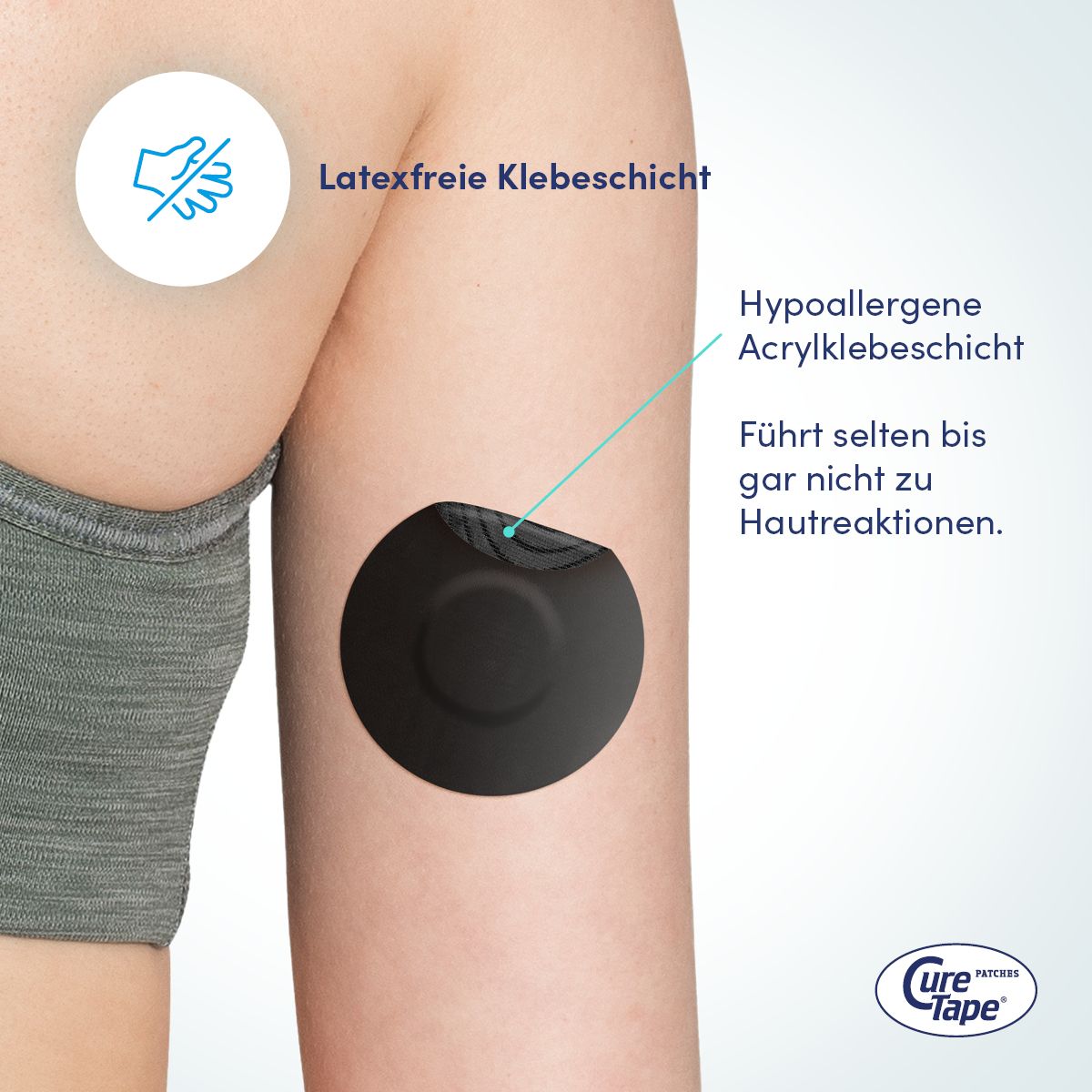 CureTape® - Freestyle Libre 3 pflaster - Dexcom G7 pflaster