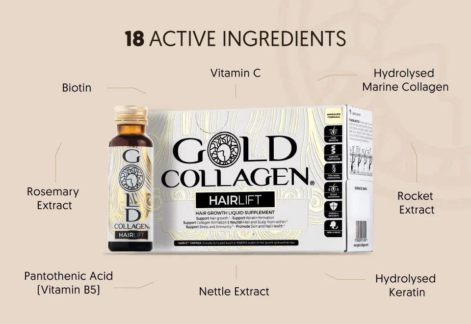 Gold Collagen Hairlift-Flüssigkeitsergänzung und Schachtel mit 18 Wirkstoffen. Enthält Biotin, Vitamin C, hydrolysiertes Kollagen.