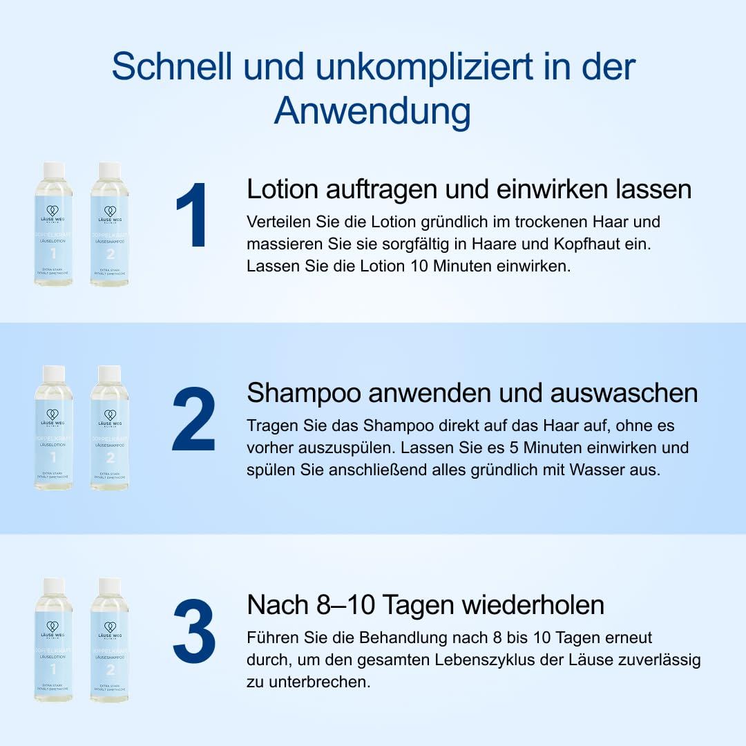 Läuse Weg Klinik Premium Läuseshampoo + Lotion für Erwachsene & Kinder