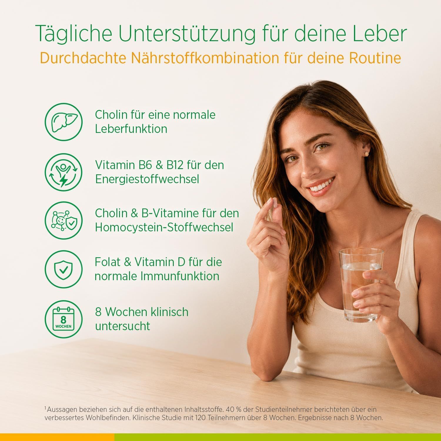 Frau hält eine Pille und ein Glas Wasser. Links sind Symbole für Leberfunktion, Energiestoffwechsel, Homocystein-Stoffwechsel und Immunsystem.
