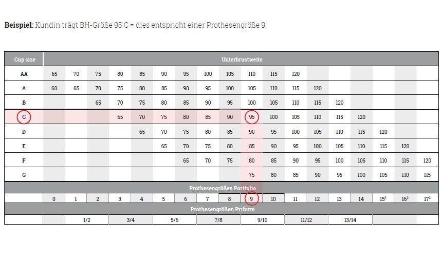 amoena adapt Air Extra light 2SN Brustprothese